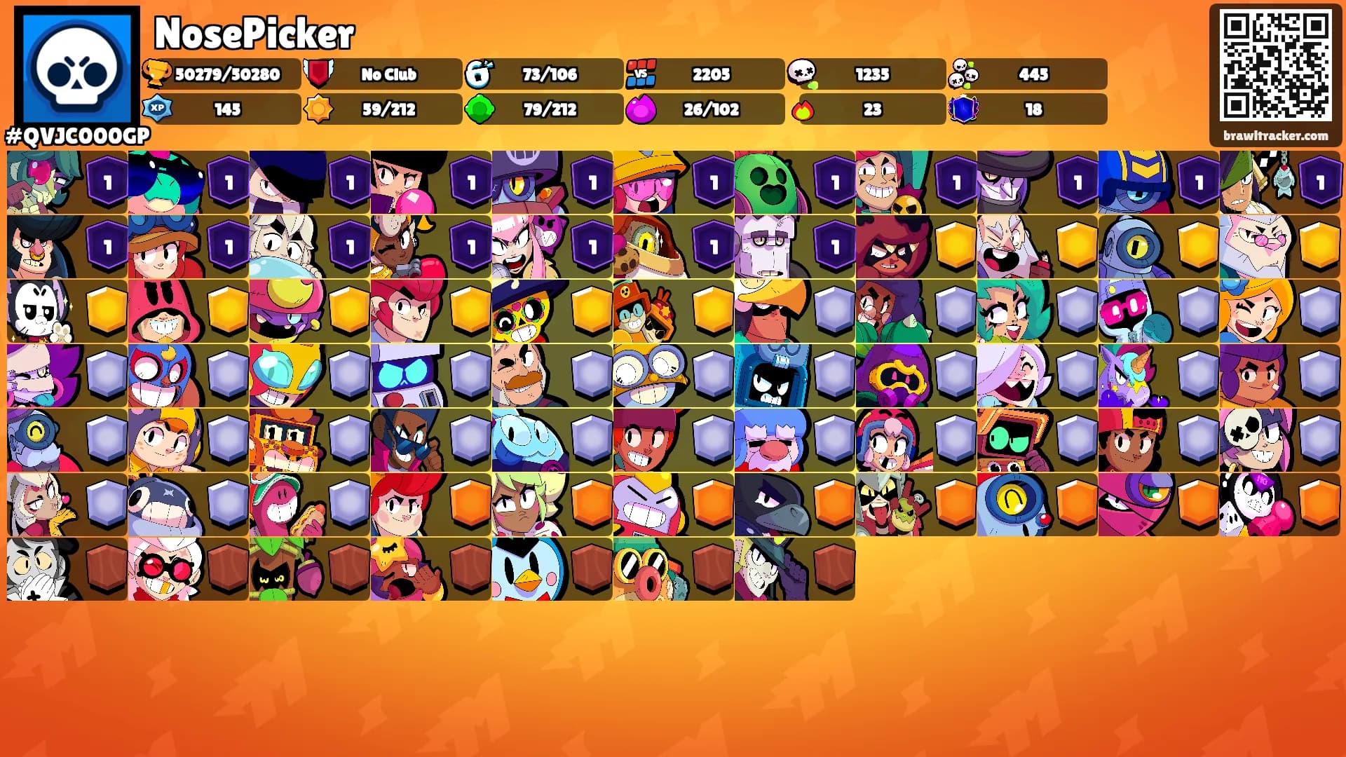 NosePicker's Ranks