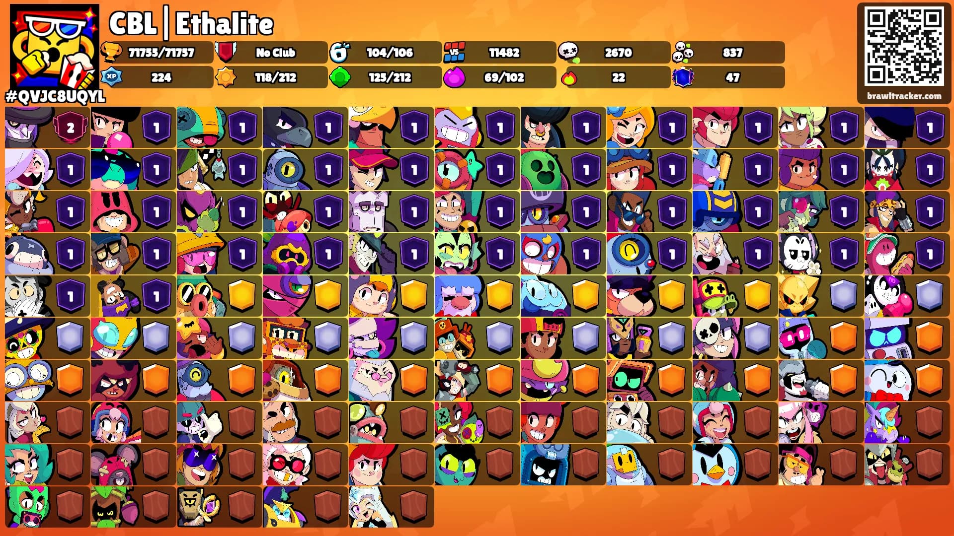CBL|Ethalite's Ranks