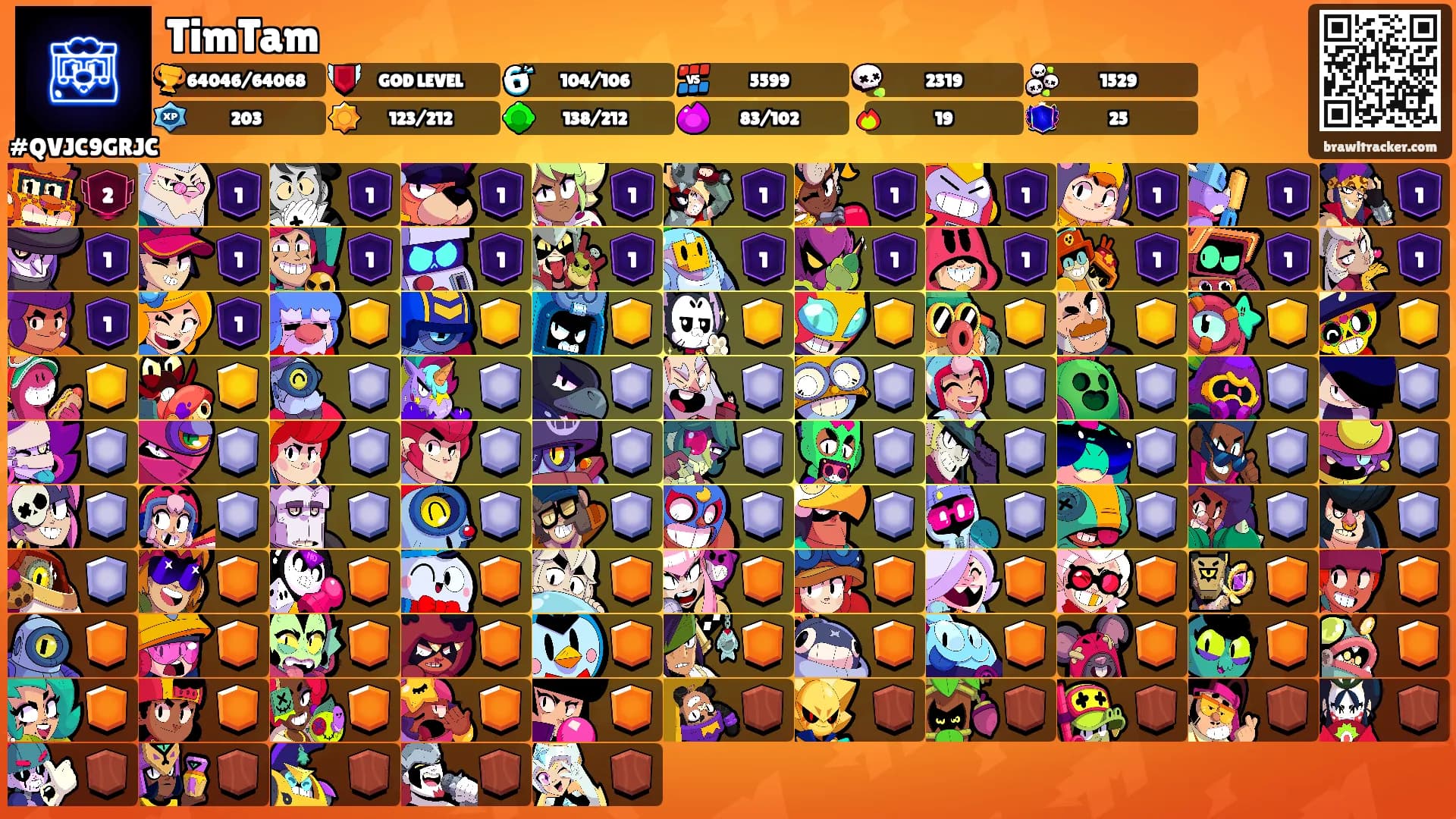 TimTam's Ranks