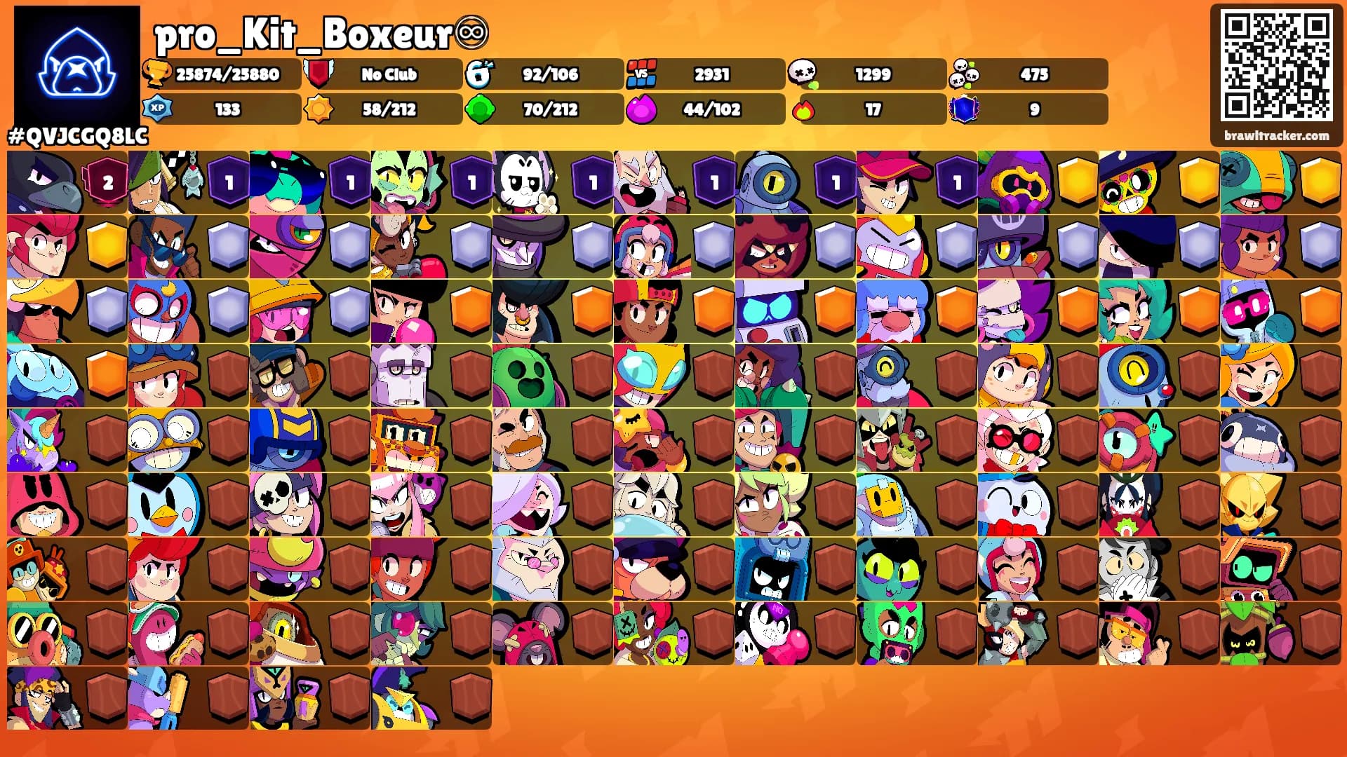 pro_Kit_Boxeur♾'s Ranks