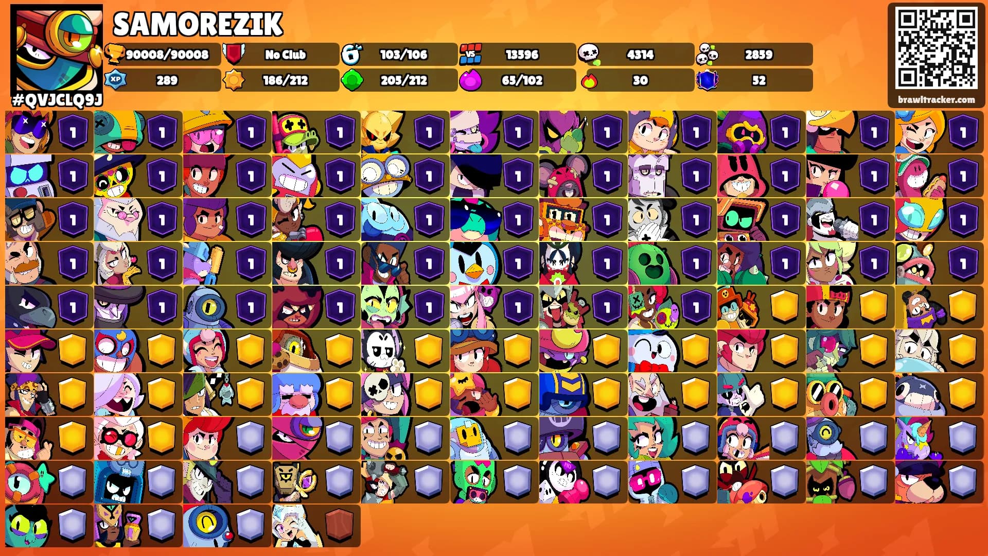 SAMOREZIK's Ranks