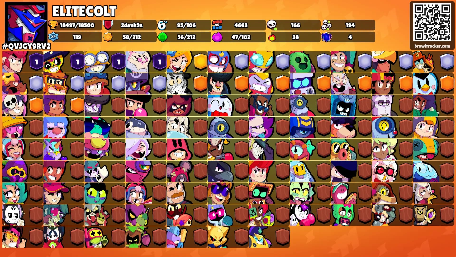 ELITECOLT's Ranks