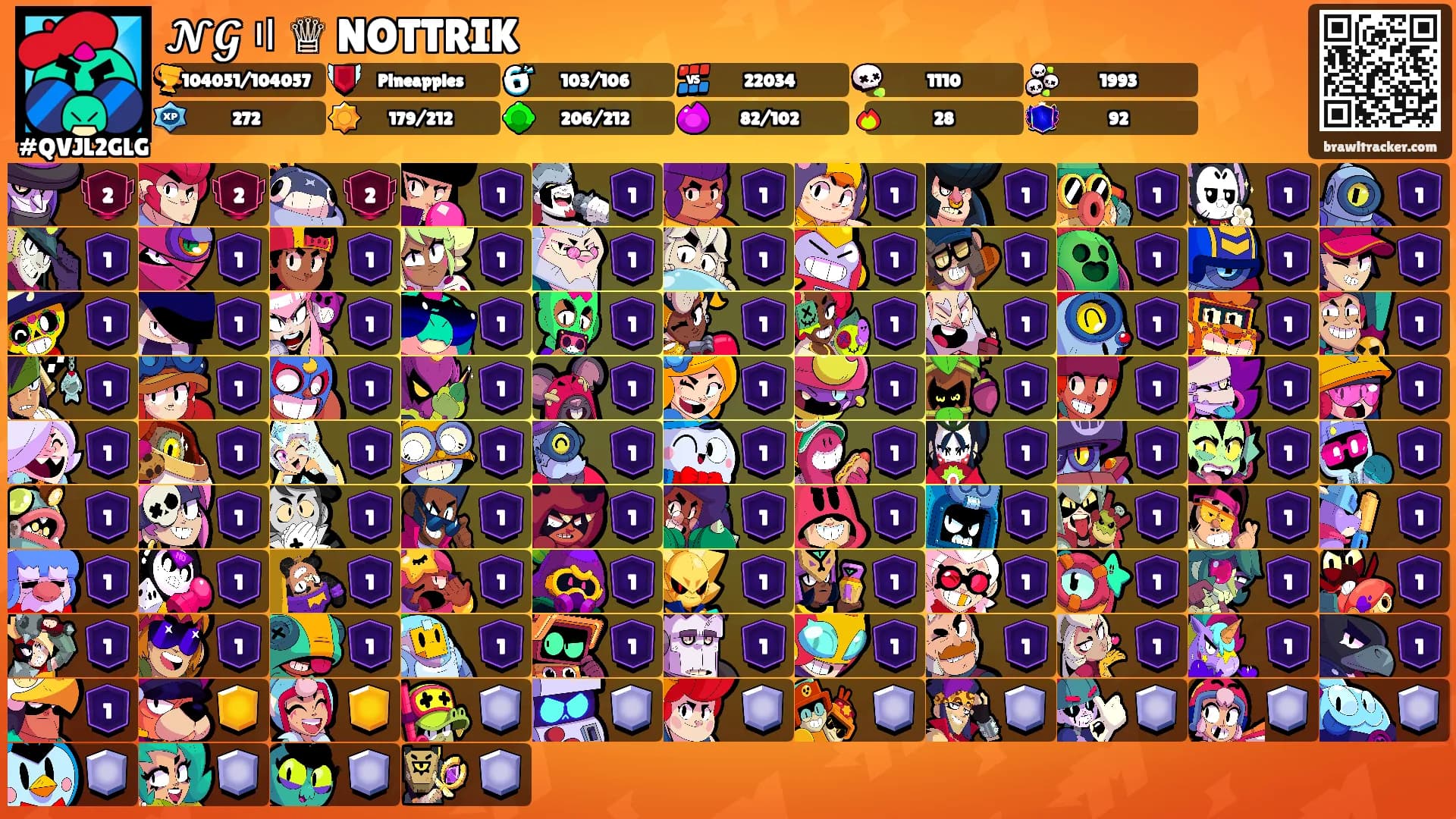 𝓝𝓖〢♕ NOTTRIK's Ranks