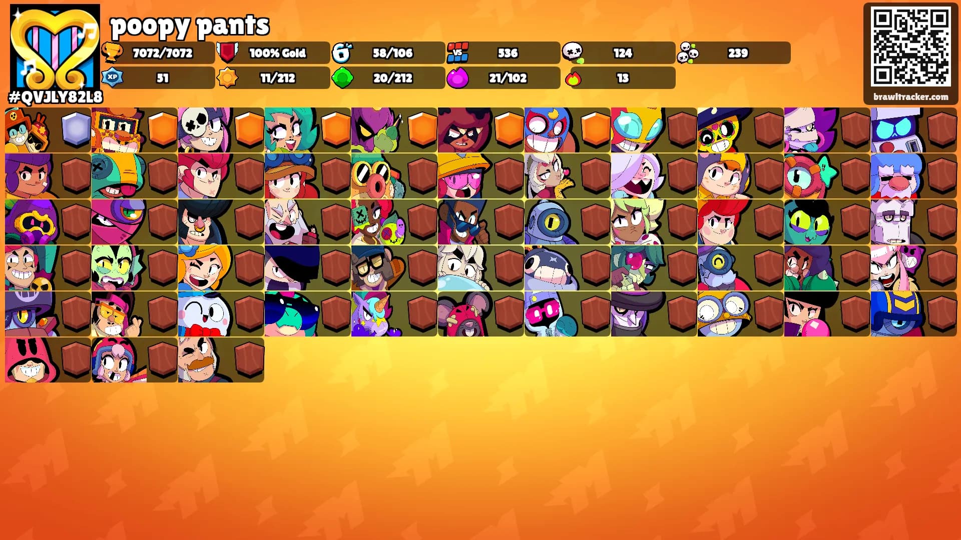 poopy pants's Ranks