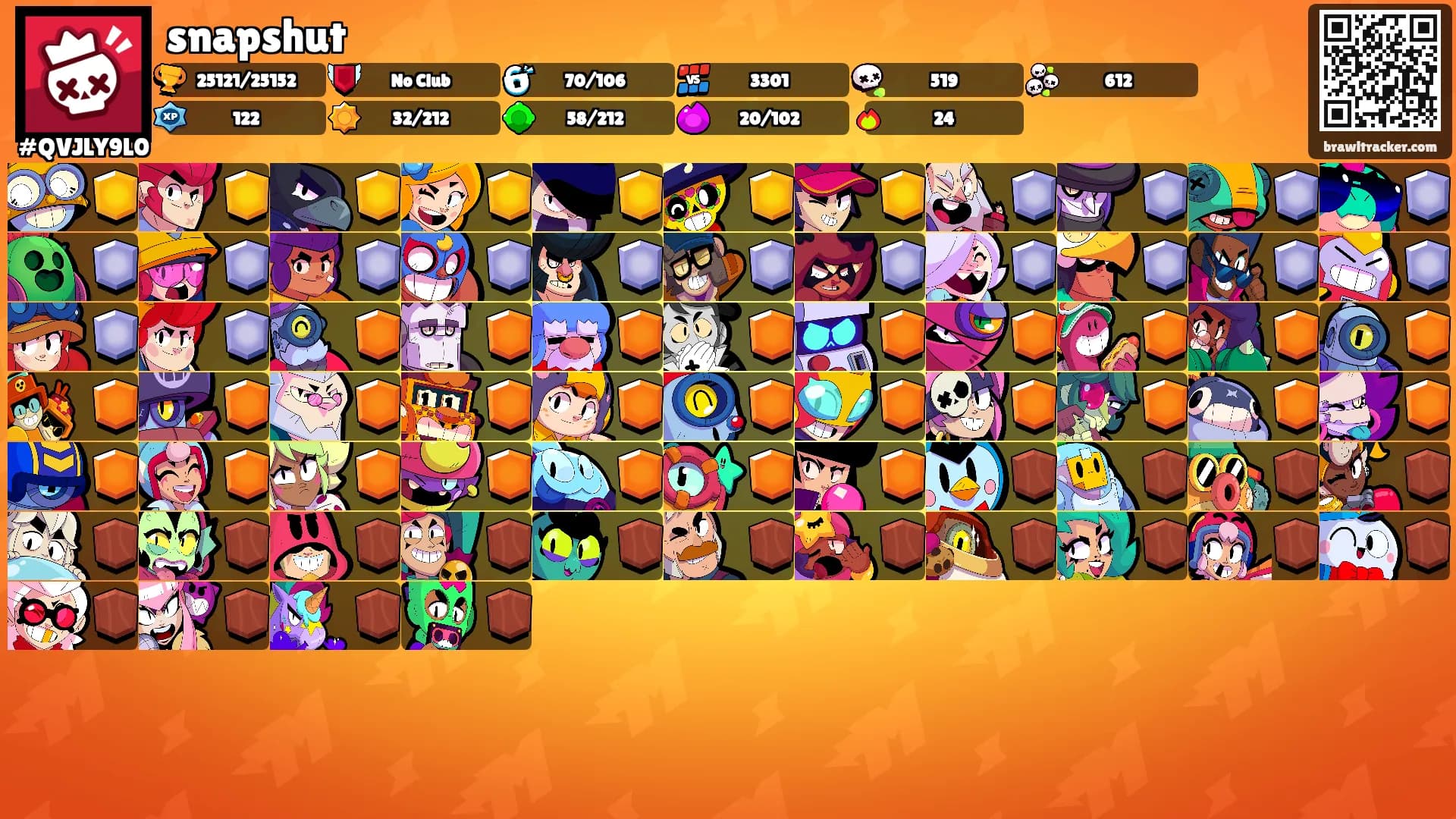 snapshut's Ranks