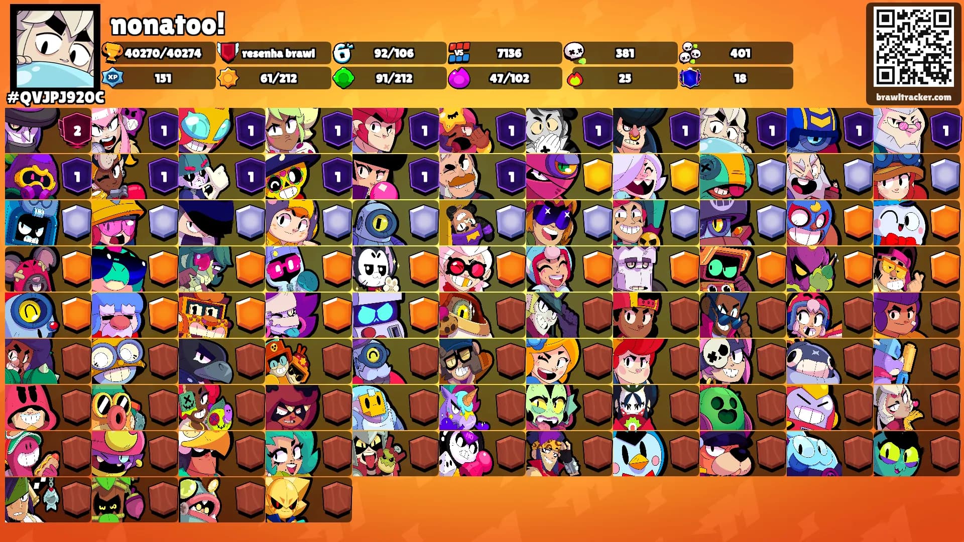 nonatoo!'s Ranks