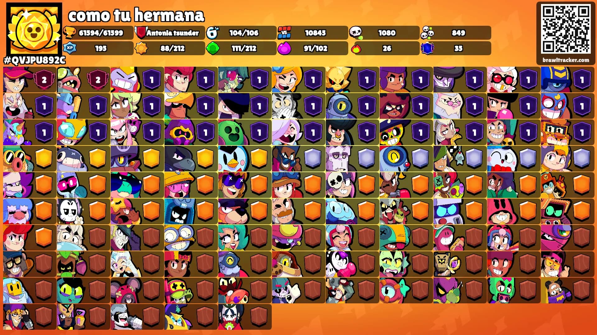 como tu hermana's Ranks