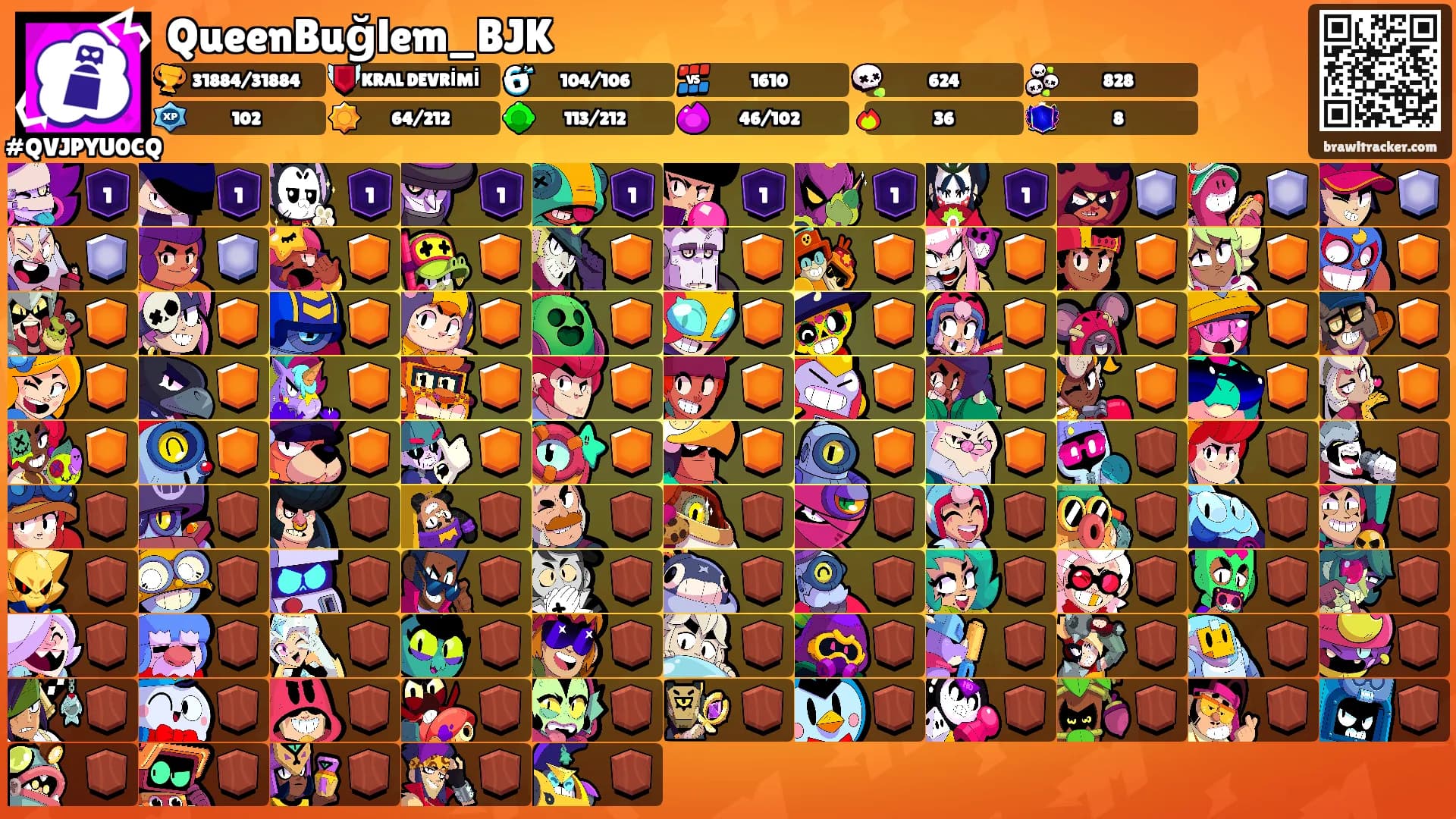 QueenBuğlem_BJK's Ranks