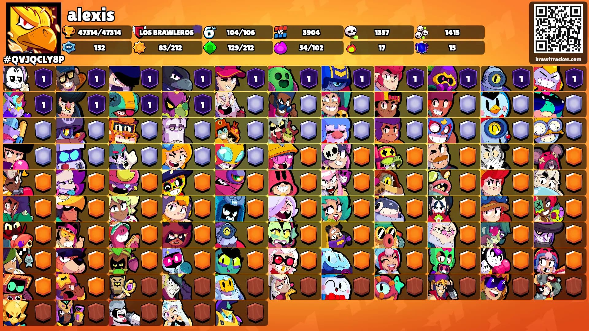 alexis's Ranks