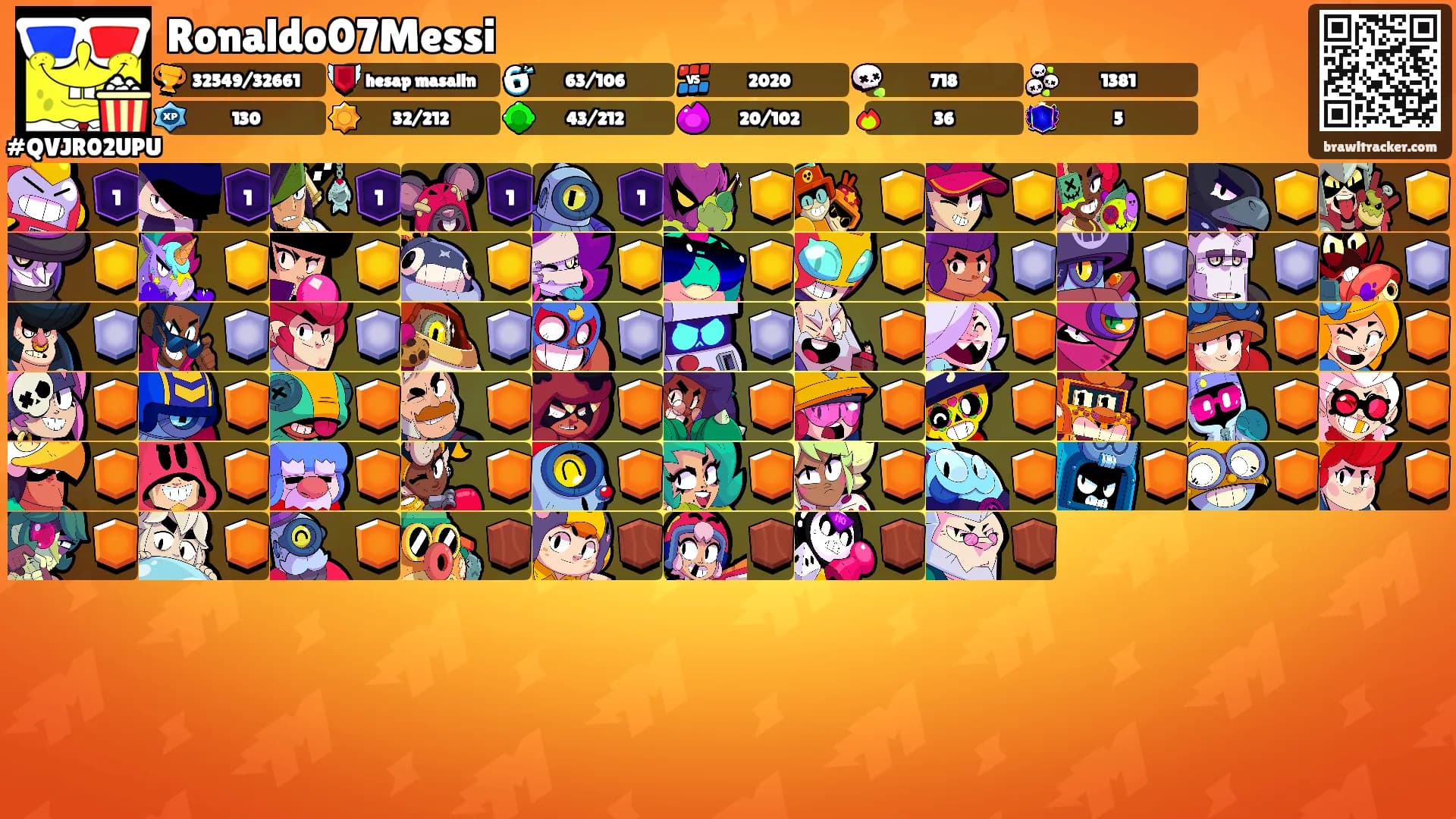Ronaldo07Messi's Ranks