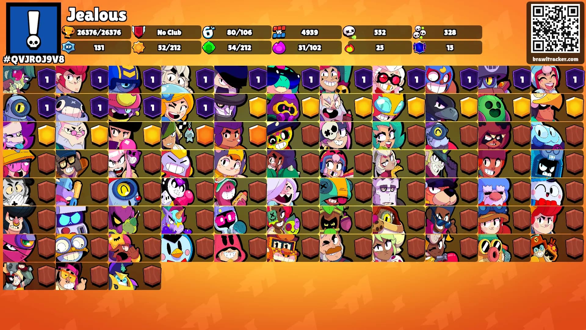 Jealous's Ranks