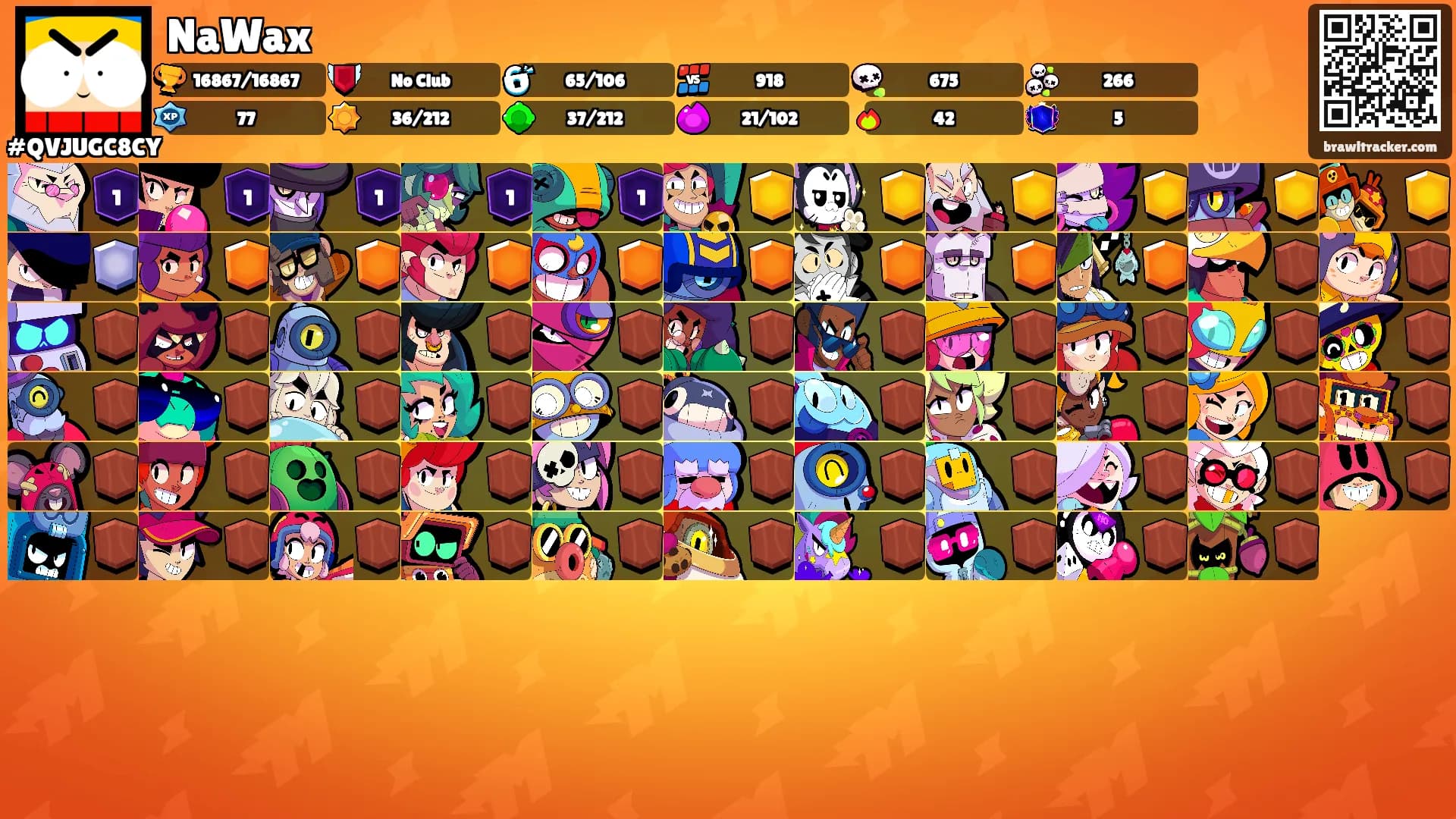NaWax's Ranks