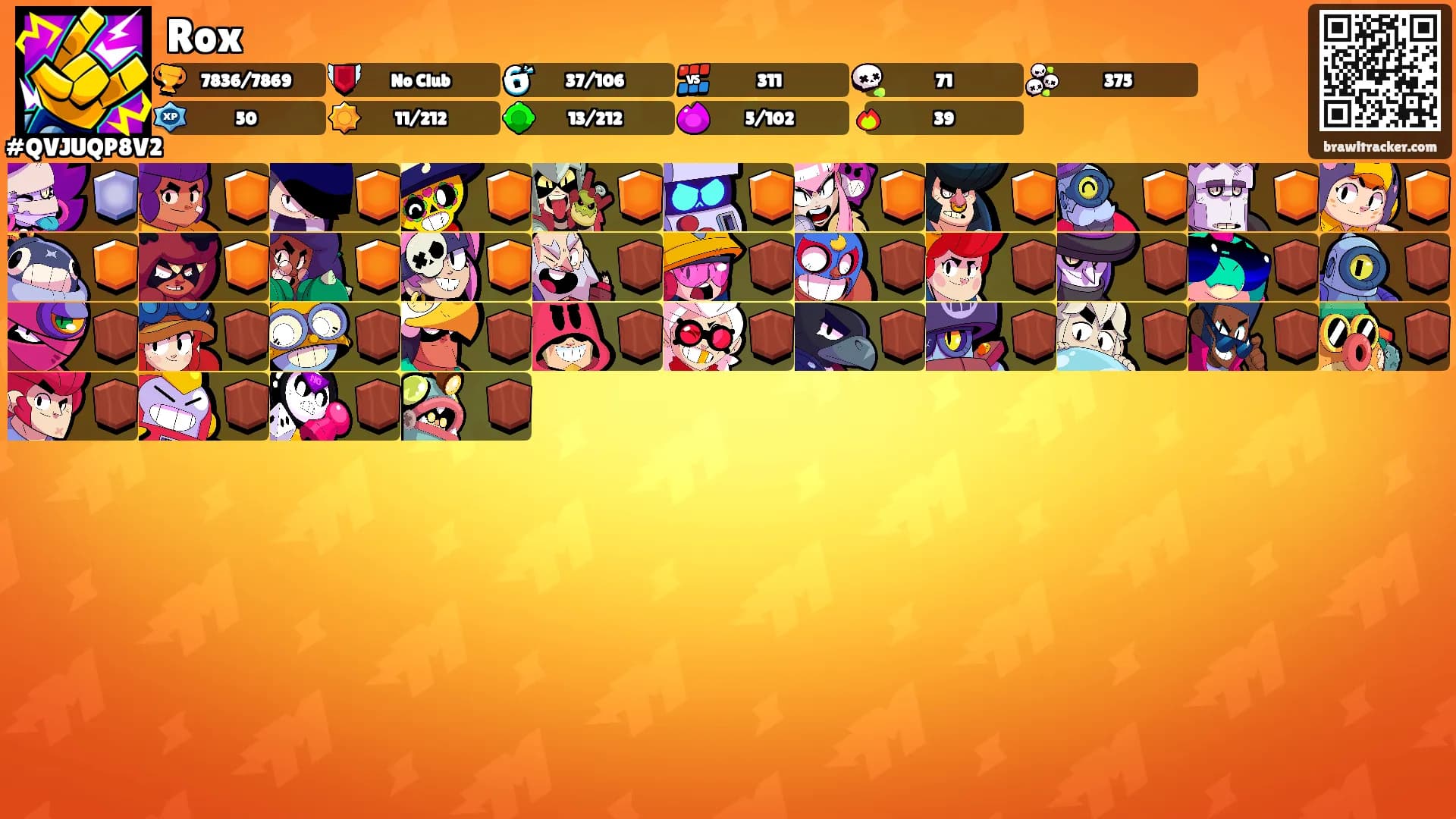 Rox's Ranks