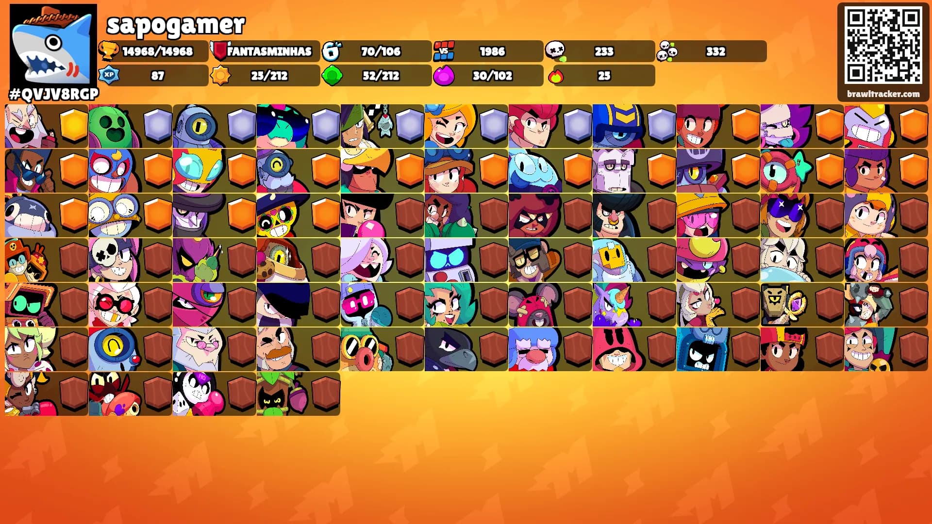 sapogamer's Ranks