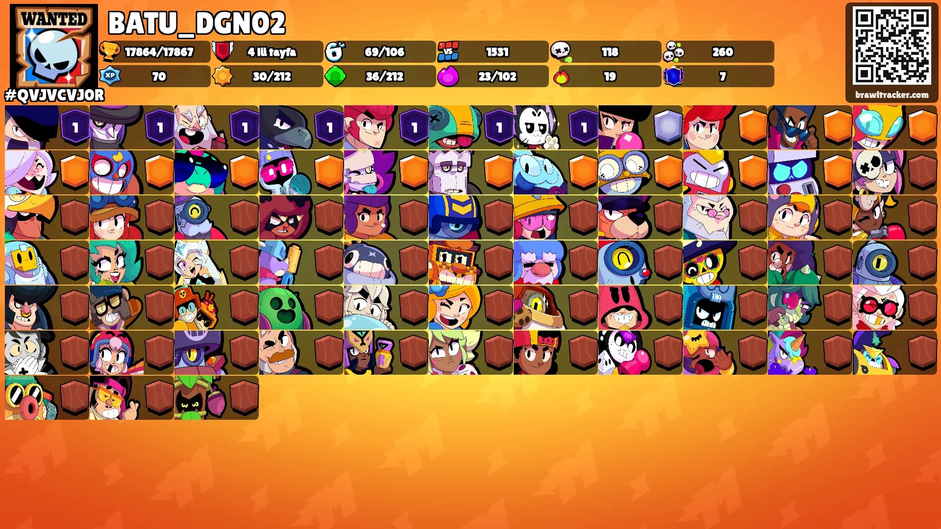 BATU_DGN02's Ranks