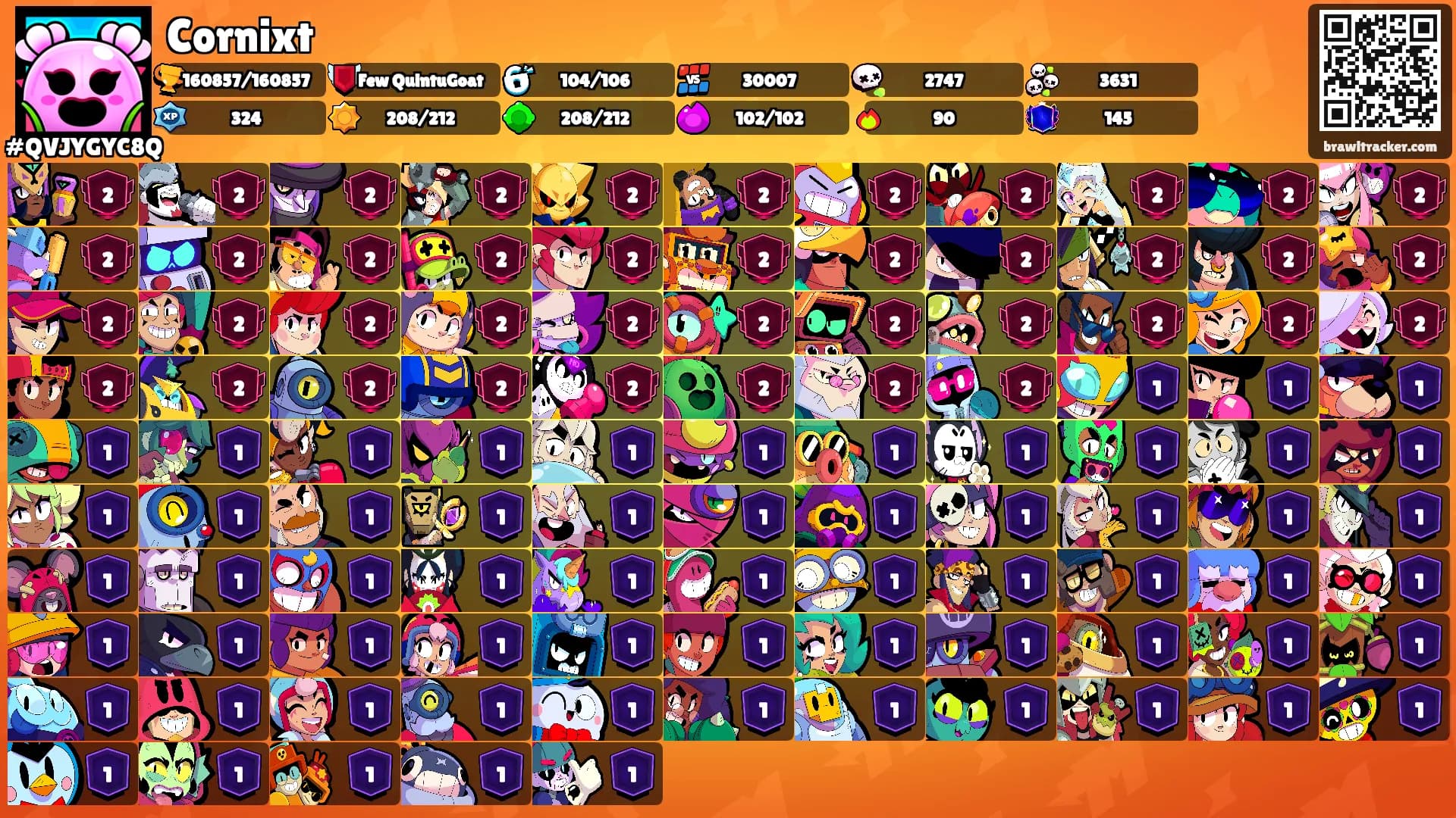 Cornixt's Ranks