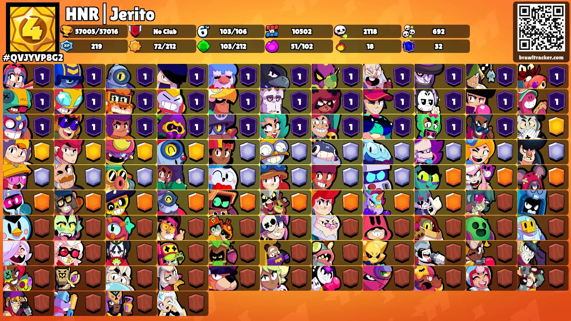 HNR|Jerito's Ranks