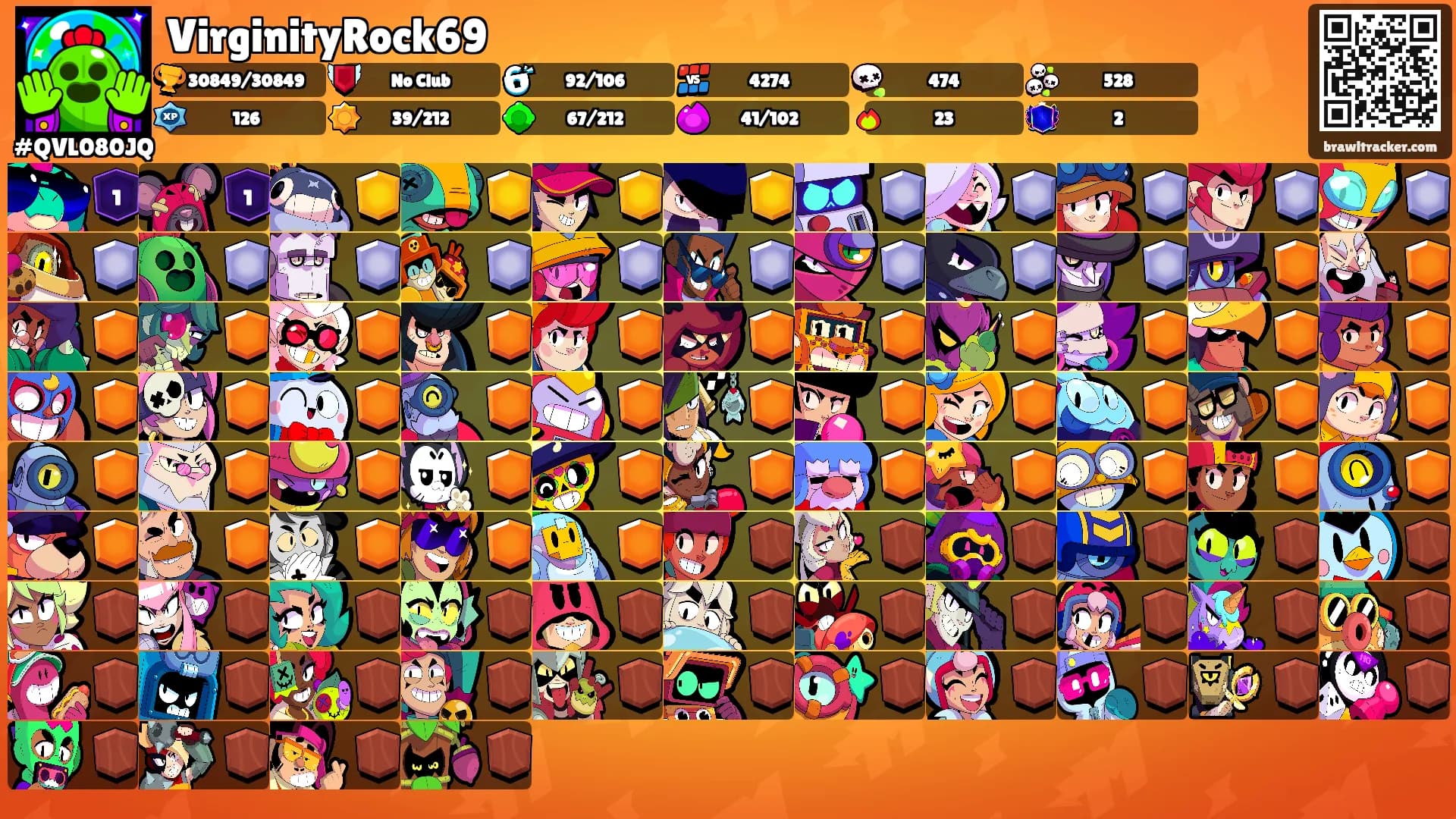 VirginityRock69's Ranks