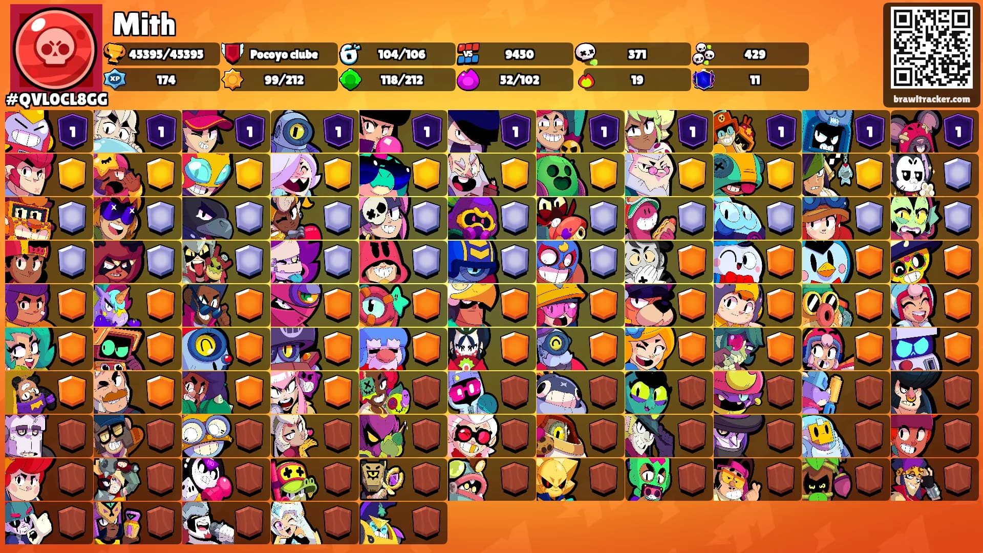 Mith's Ranks