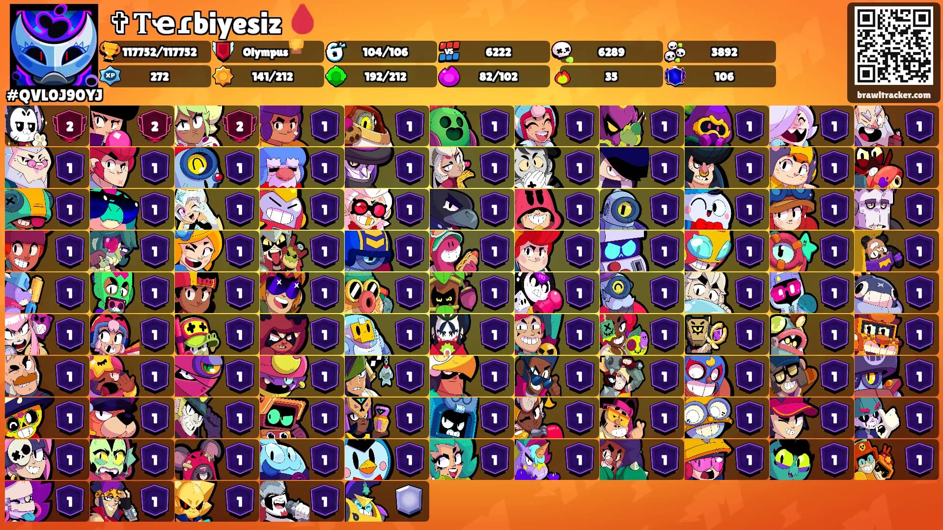 ✞𝐓ҽɾbiyesiz⛧🩸's Ranks