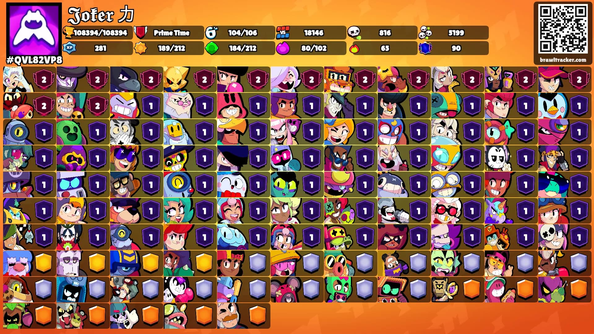 𝕵𝖔𝖐𝖊𝖗 力's Ranks