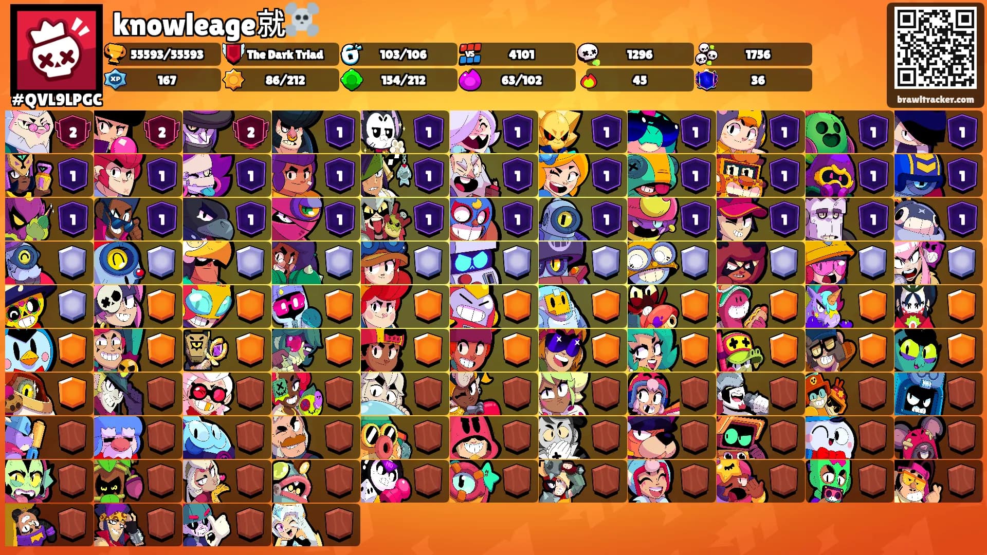 knowleage就☠️'s Ranks