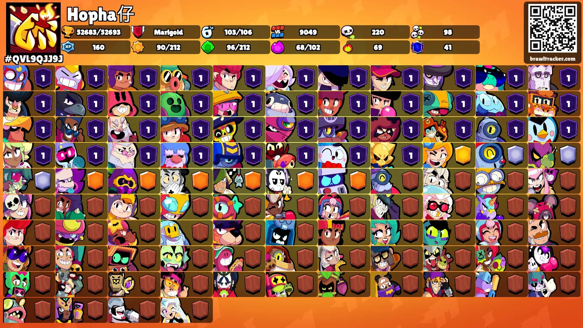 Hopha仔's Ranks
