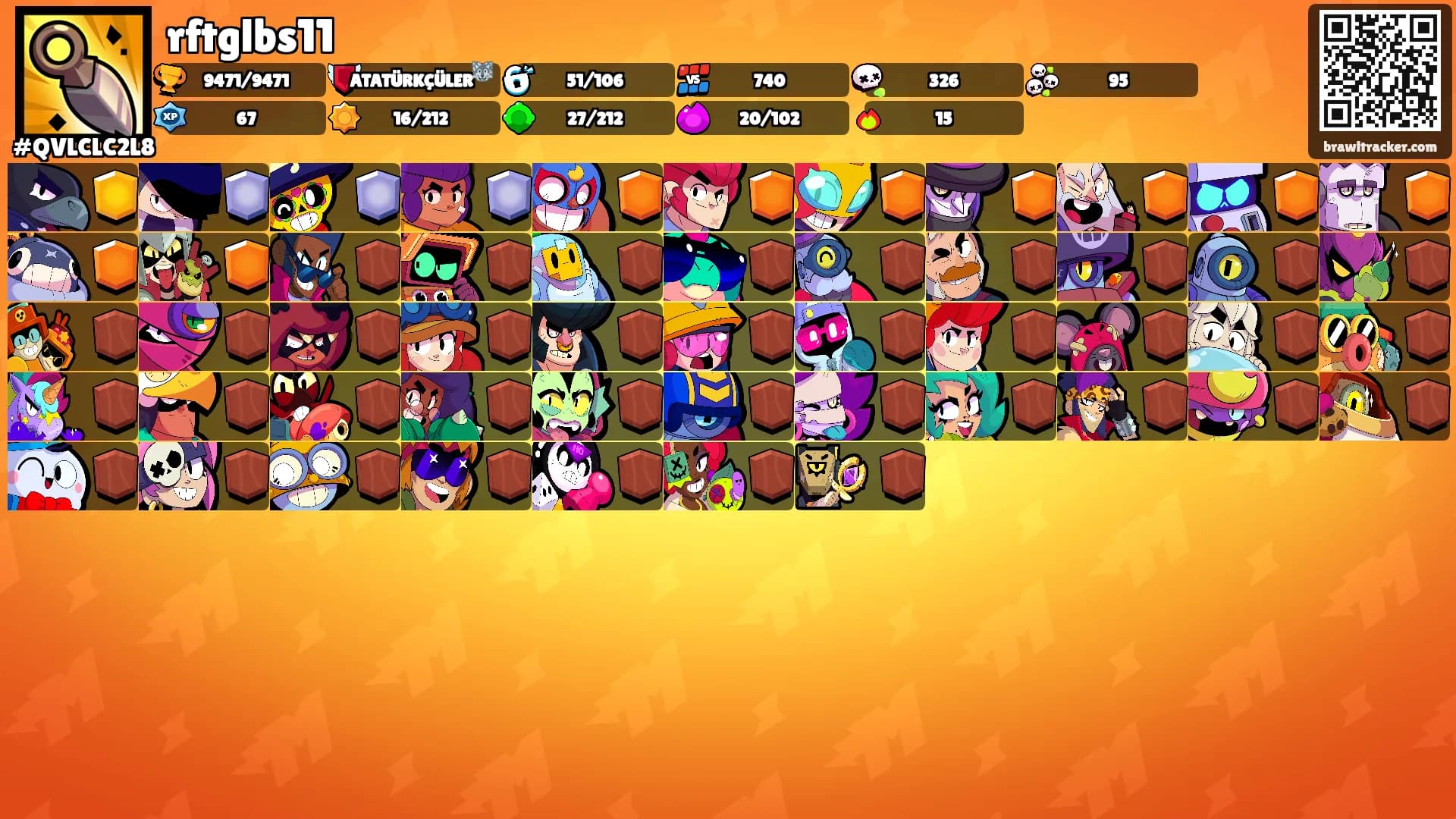 rftglbs11's Ranks