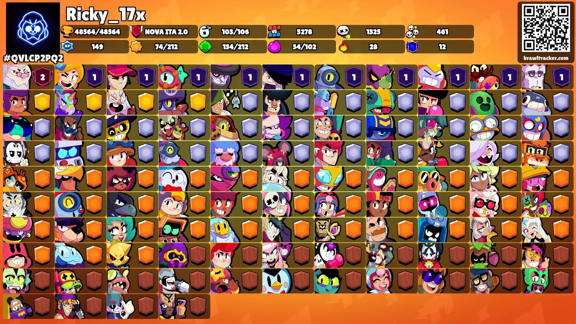 Ricky_17x's Ranks