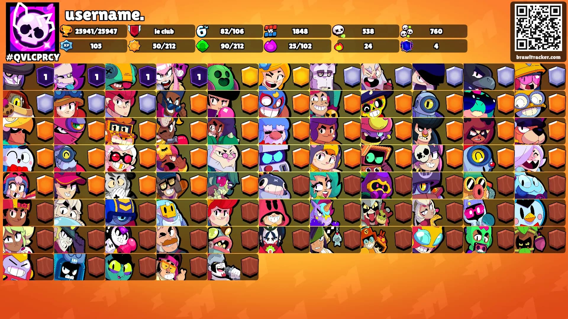 username.'s Ranks