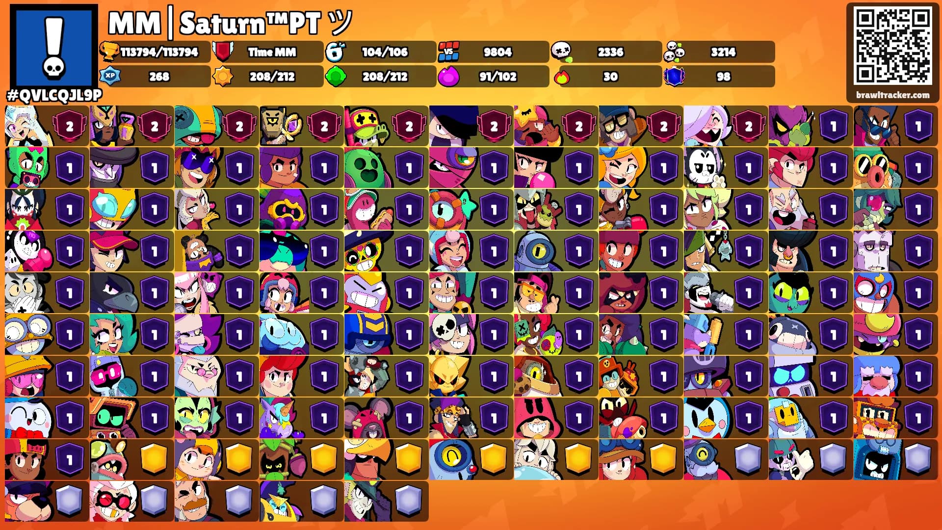 MM|Saturn™PT ツ's Ranks