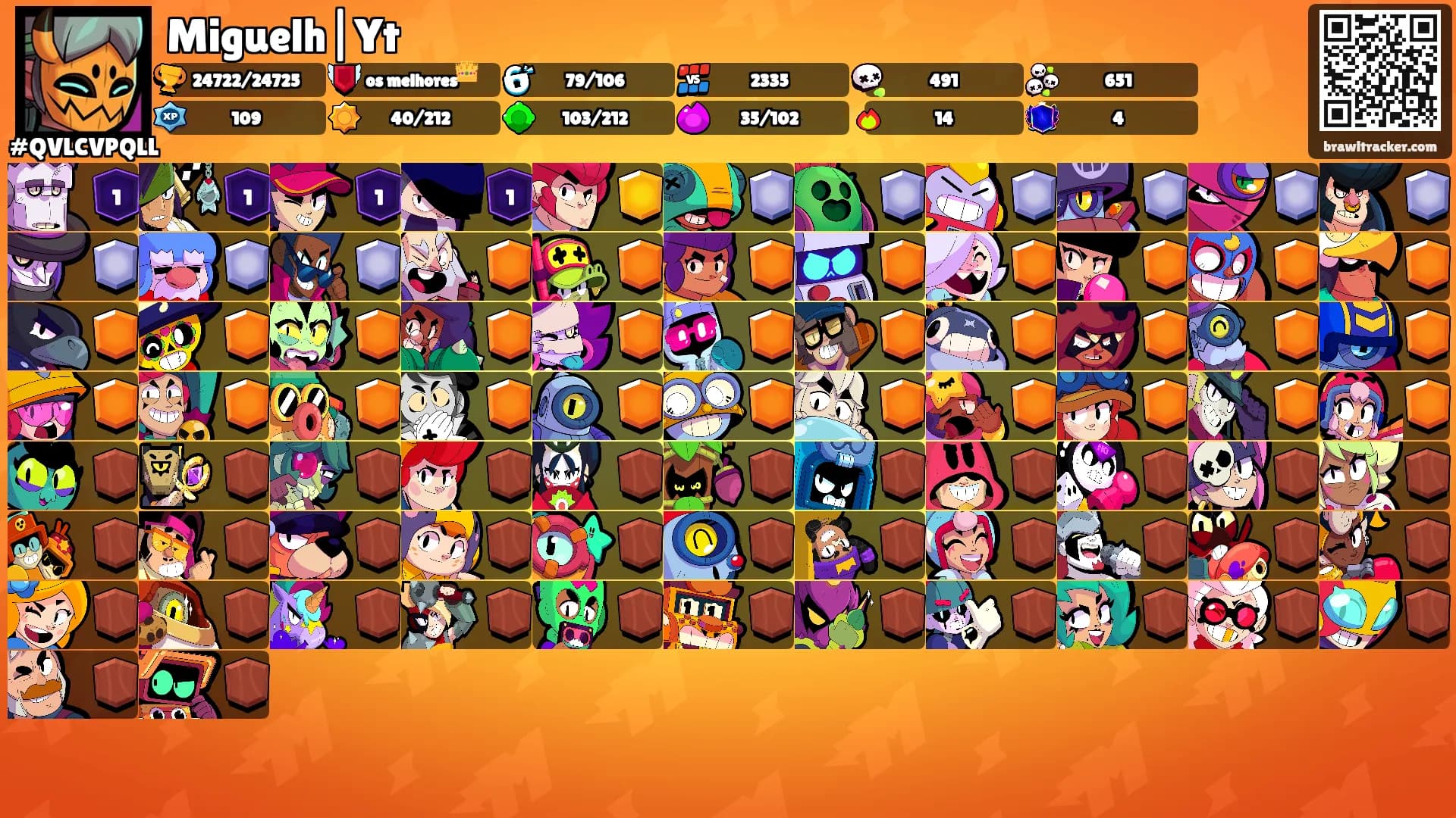 Miguelh|Yt's Ranks
