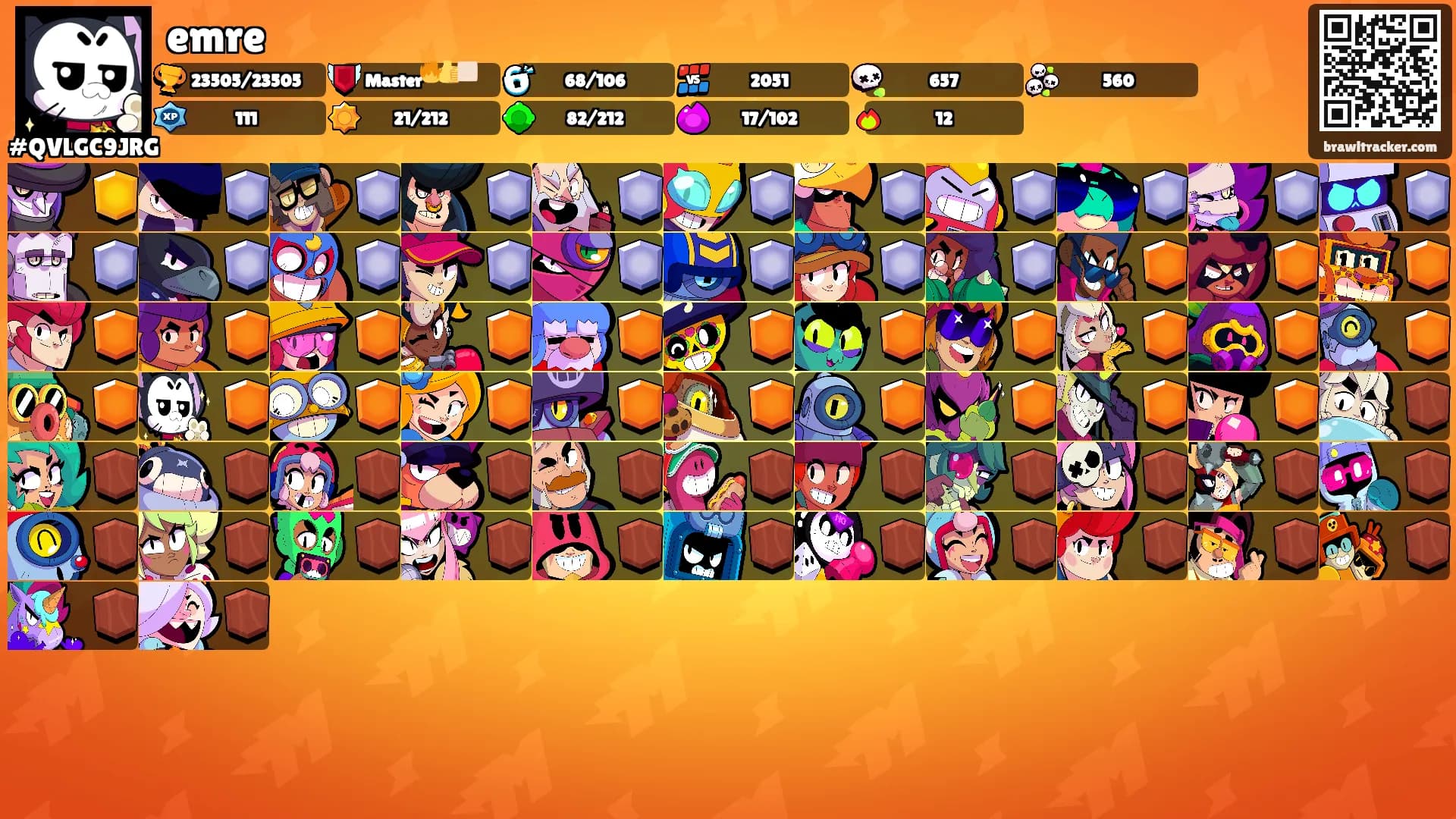 emre's Ranks