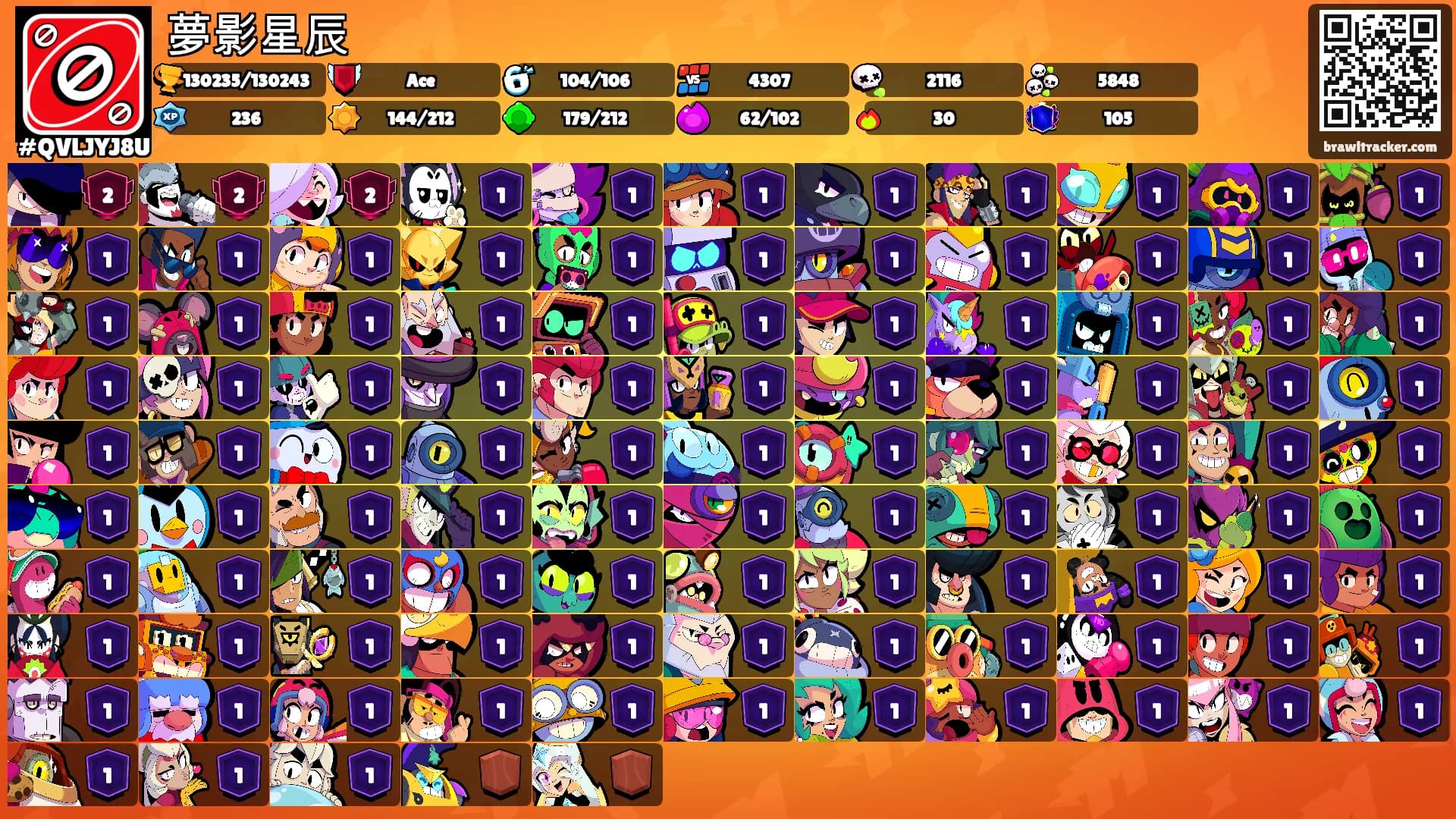 夢影星辰's Ranks