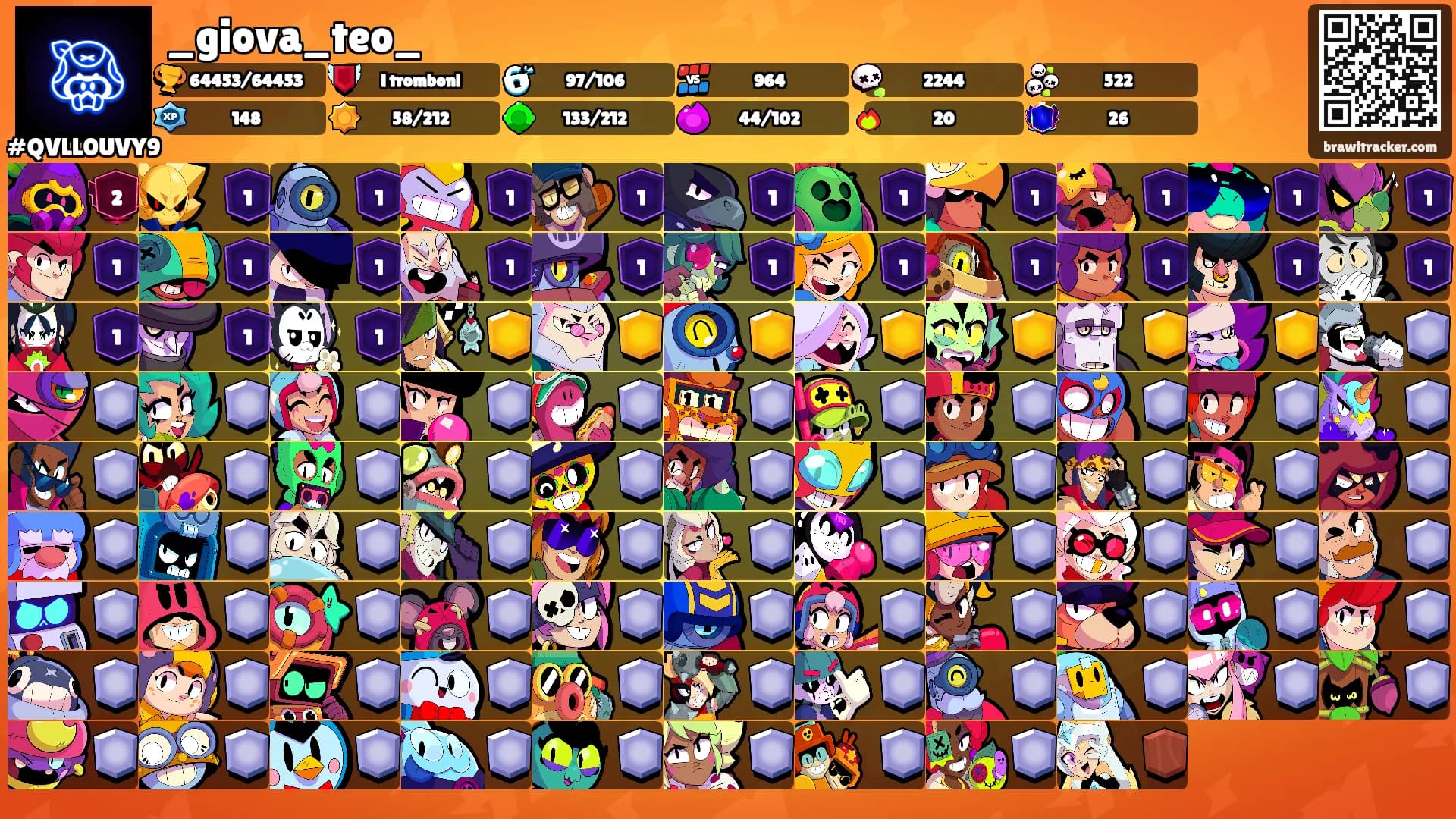 _giova_teo_'s Ranks