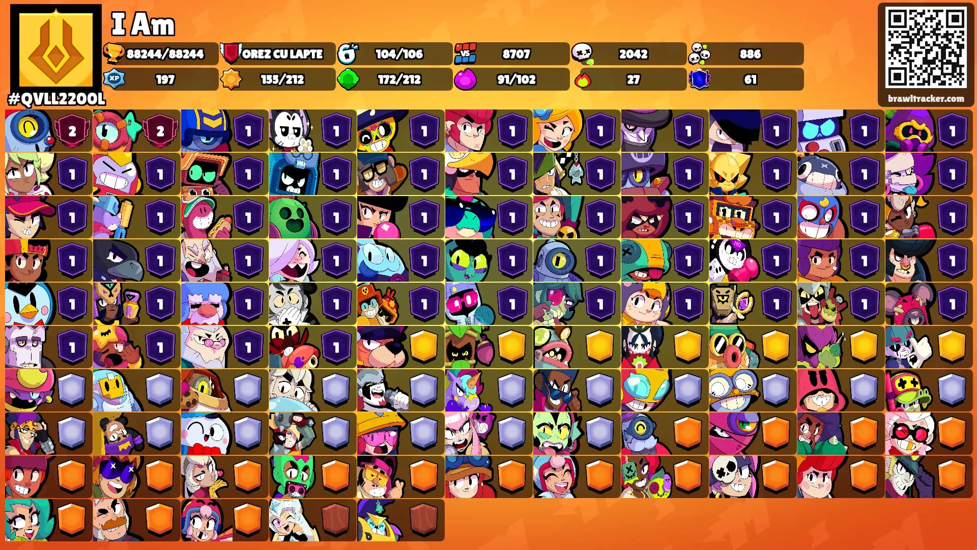 I Am's Ranks