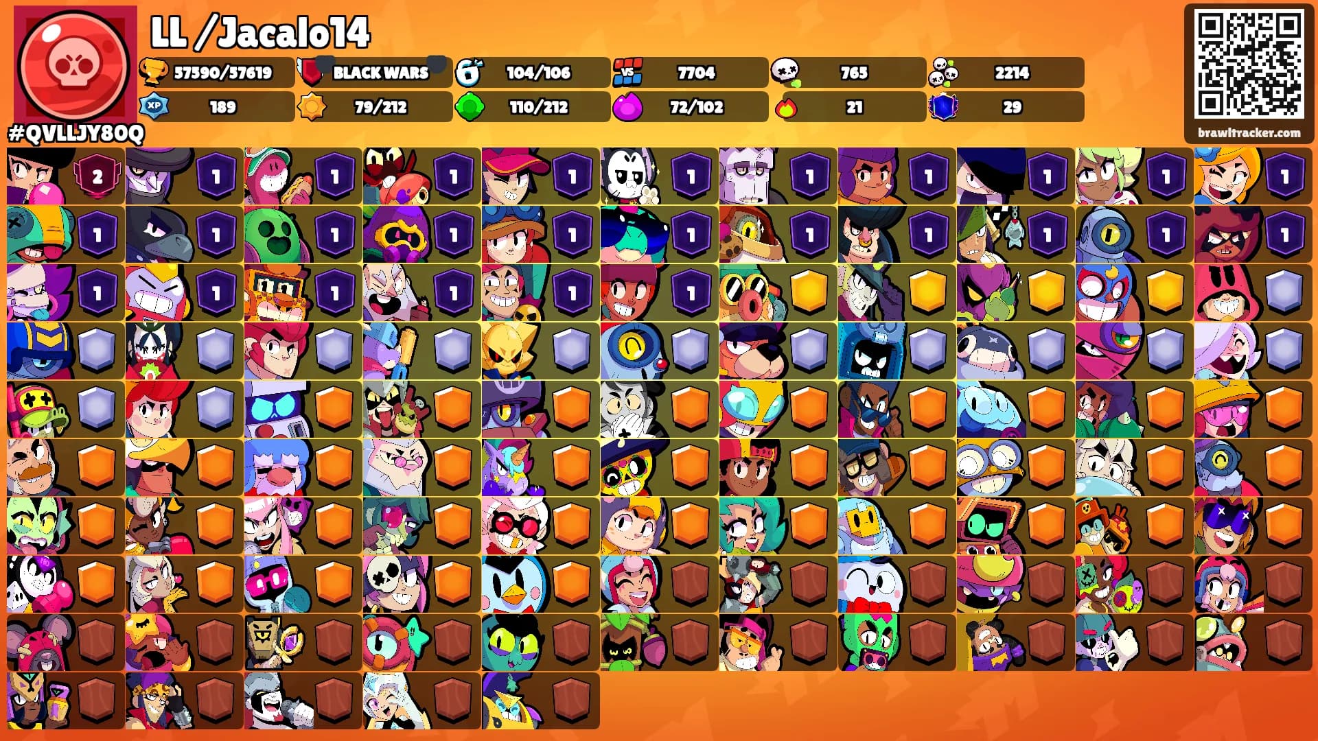 LL /Jacalo14's Ranks