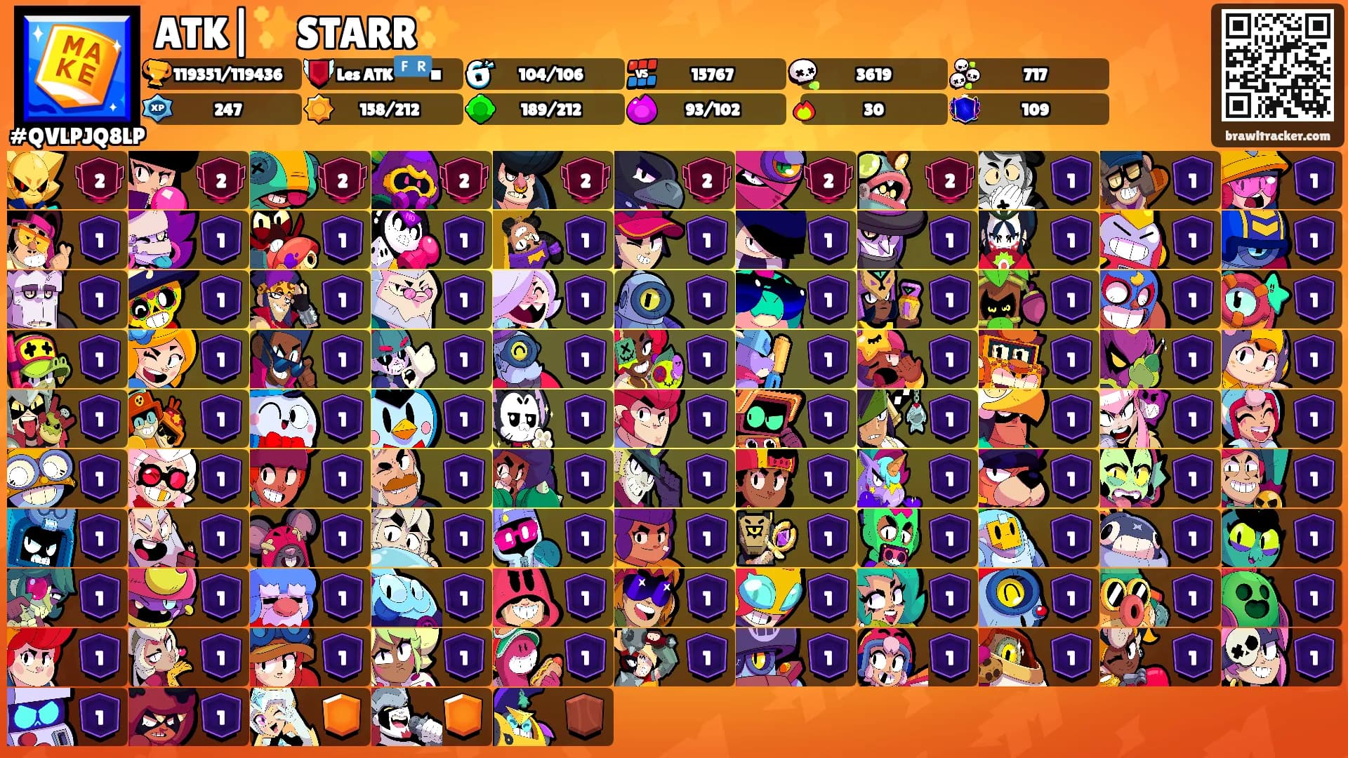ATK|✨STARR✨'s Ranks