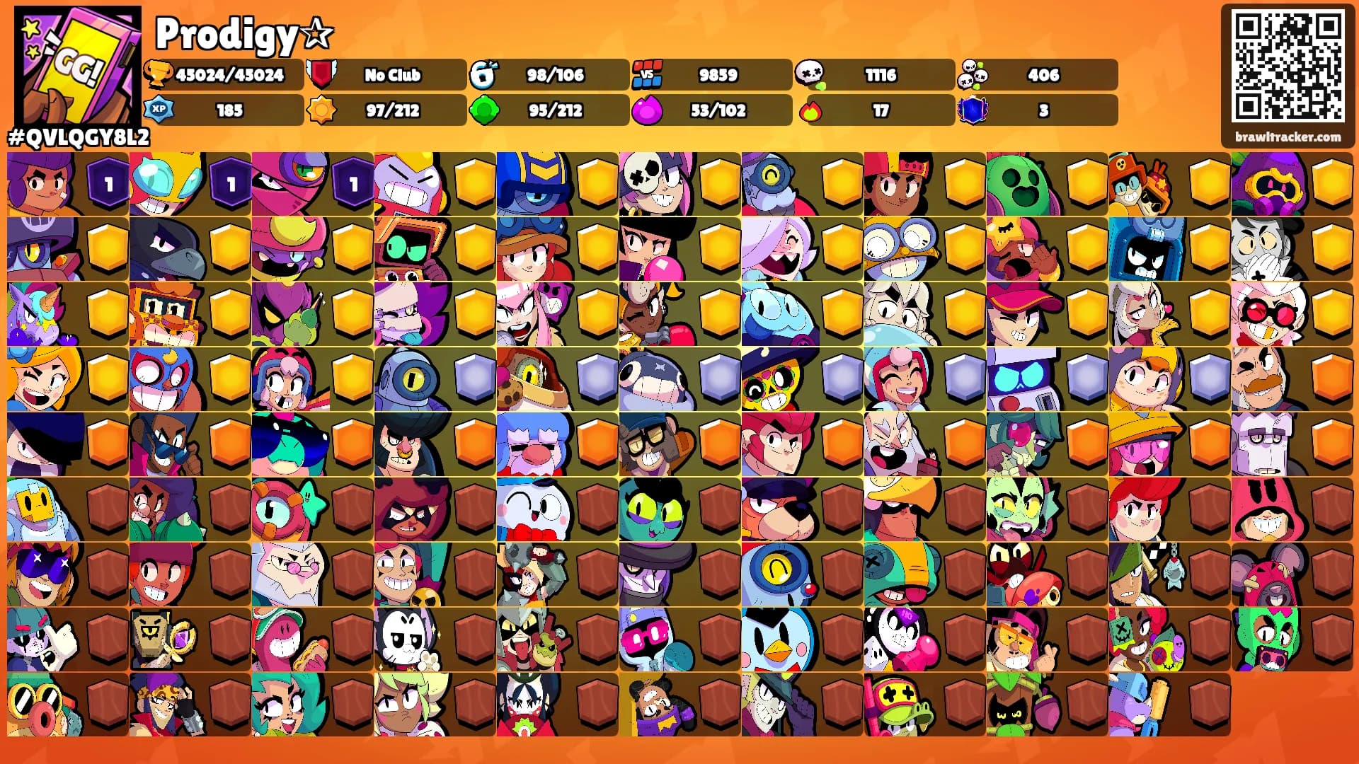 Prodigy✰'s Ranks