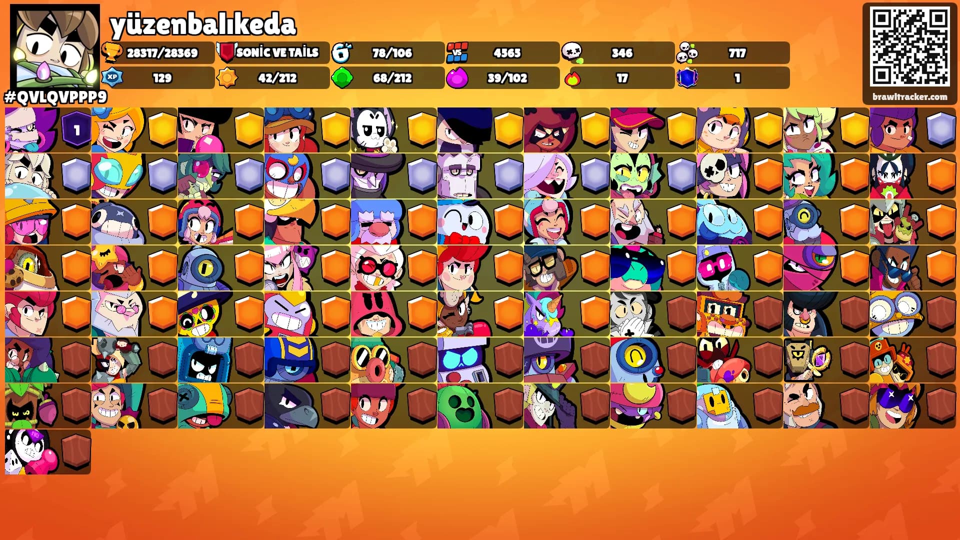yüzenbalıkeda's Ranks