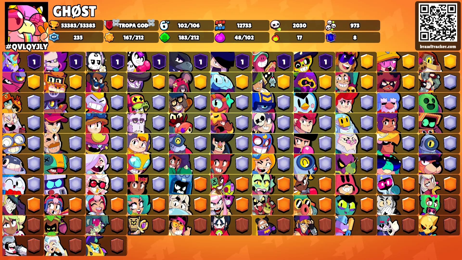 GHØST's Ranks
