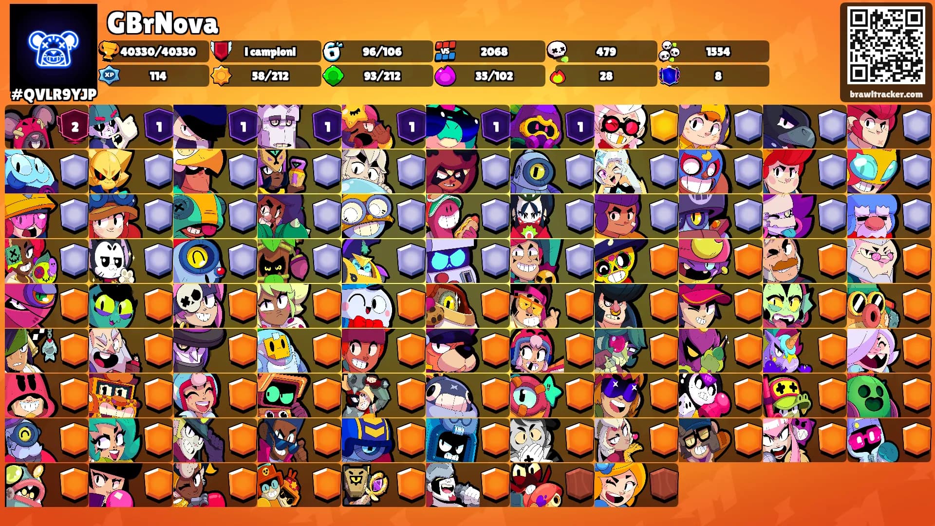 GBrNova's Ranks