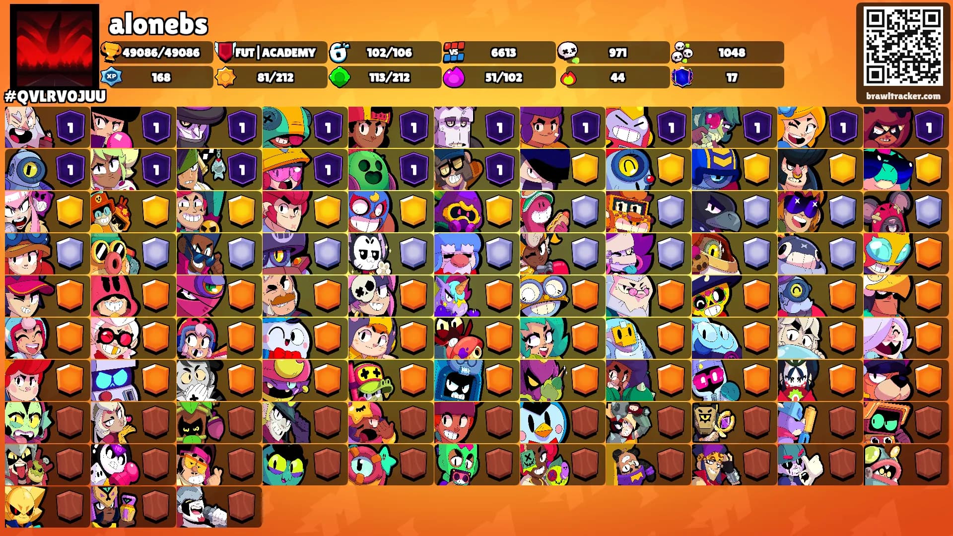 alonebs's Ranks