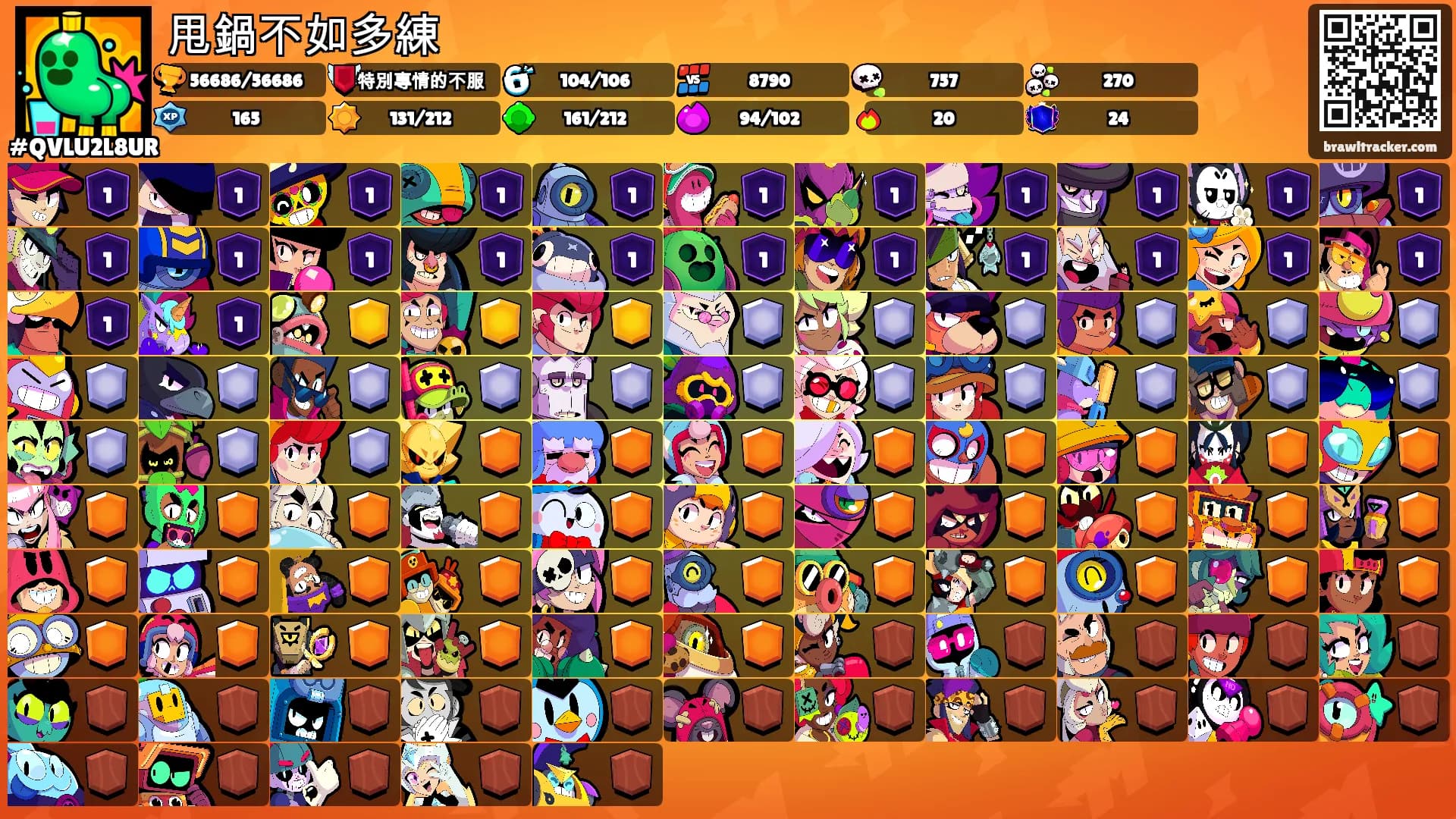 甩鍋不如多練's Ranks