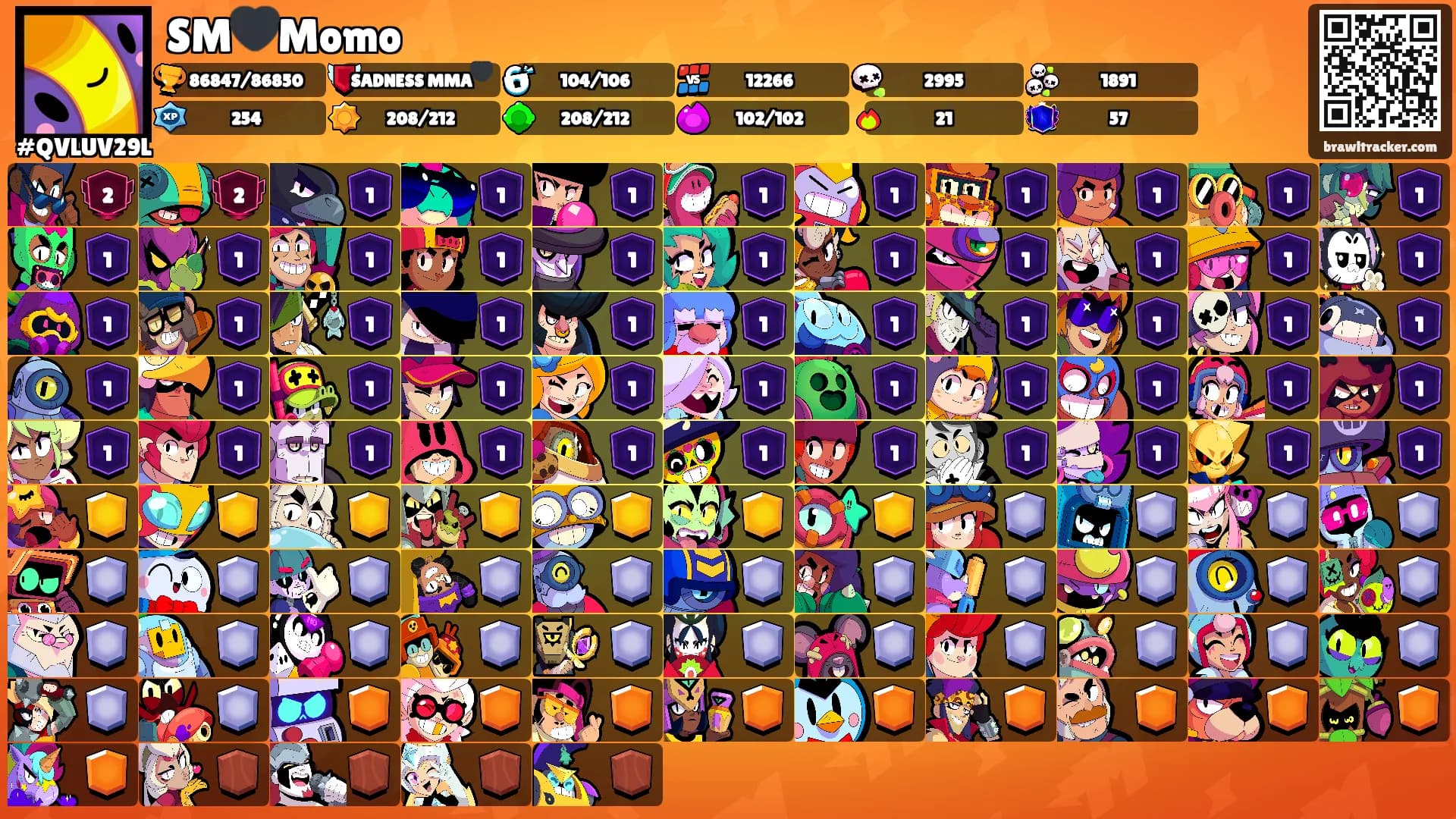 SM🖤Momo's Ranks