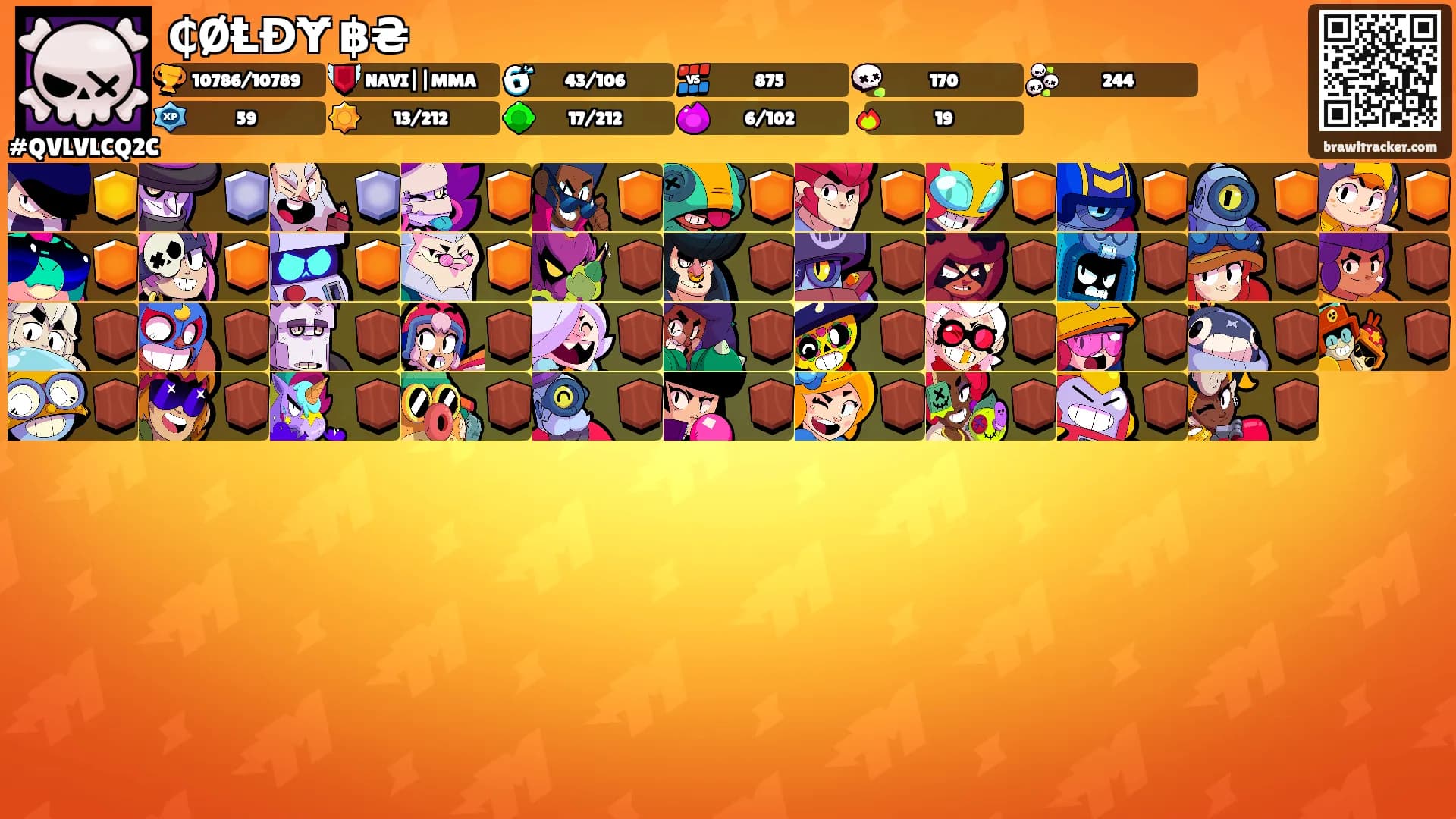 ₵ØⱠĐɎ ฿₴'s Ranks