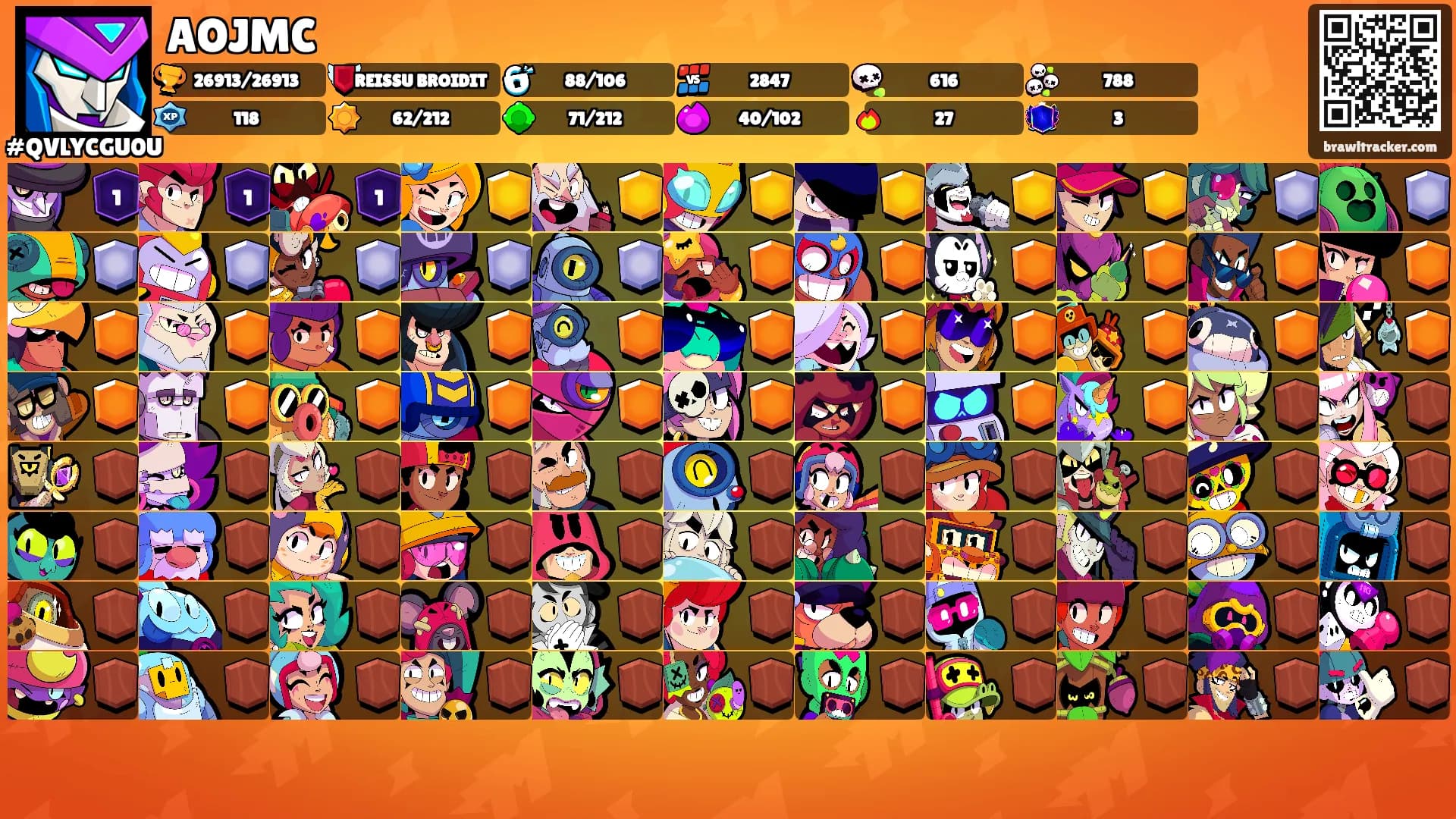 AOJMC's Ranks