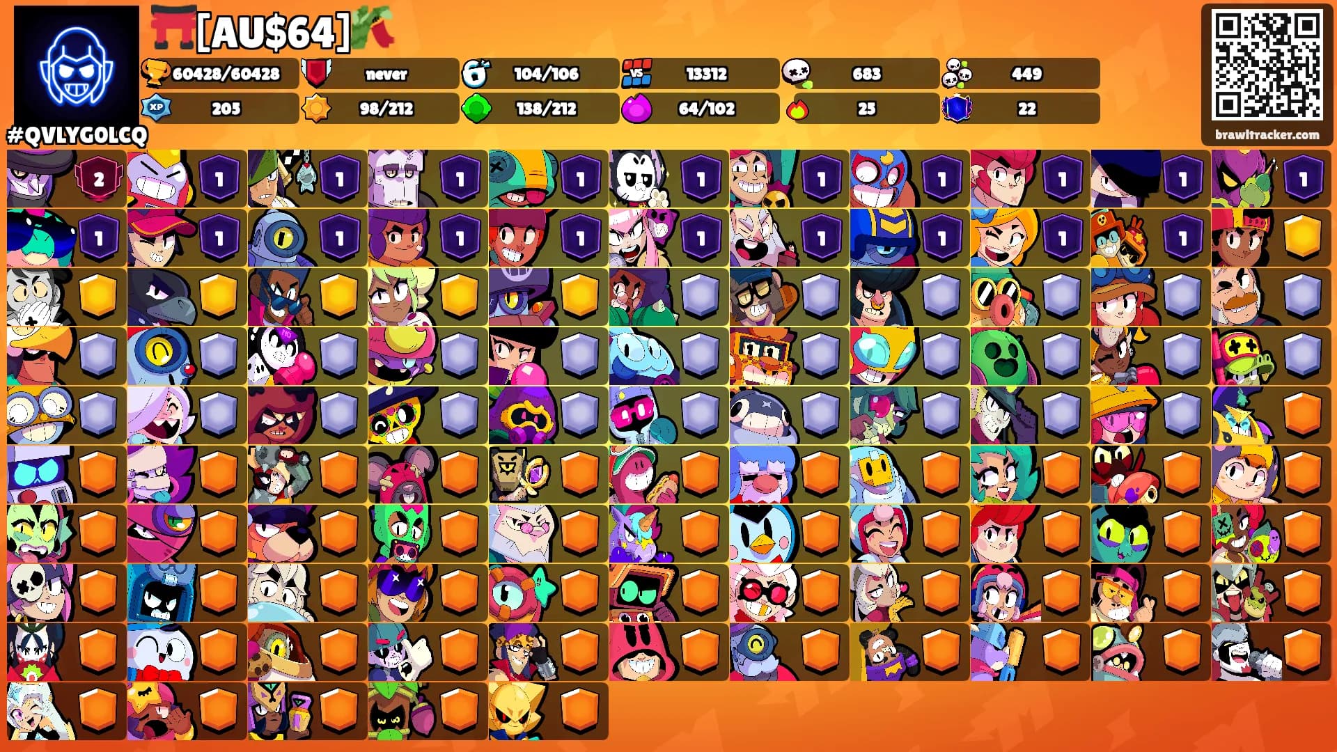 ⛩️[AU$64]🎋's Ranks