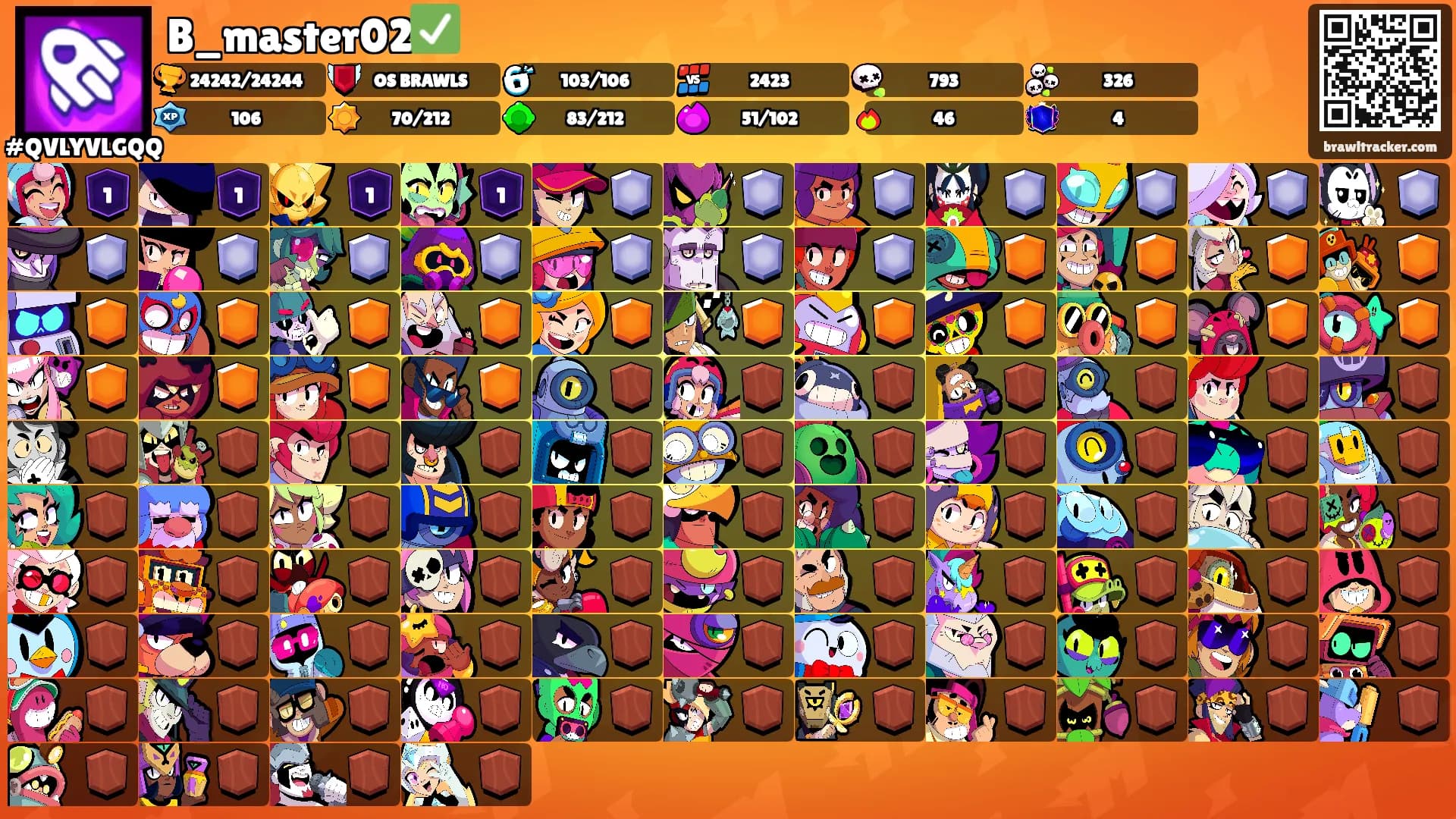 B_master02✅'s Ranks
