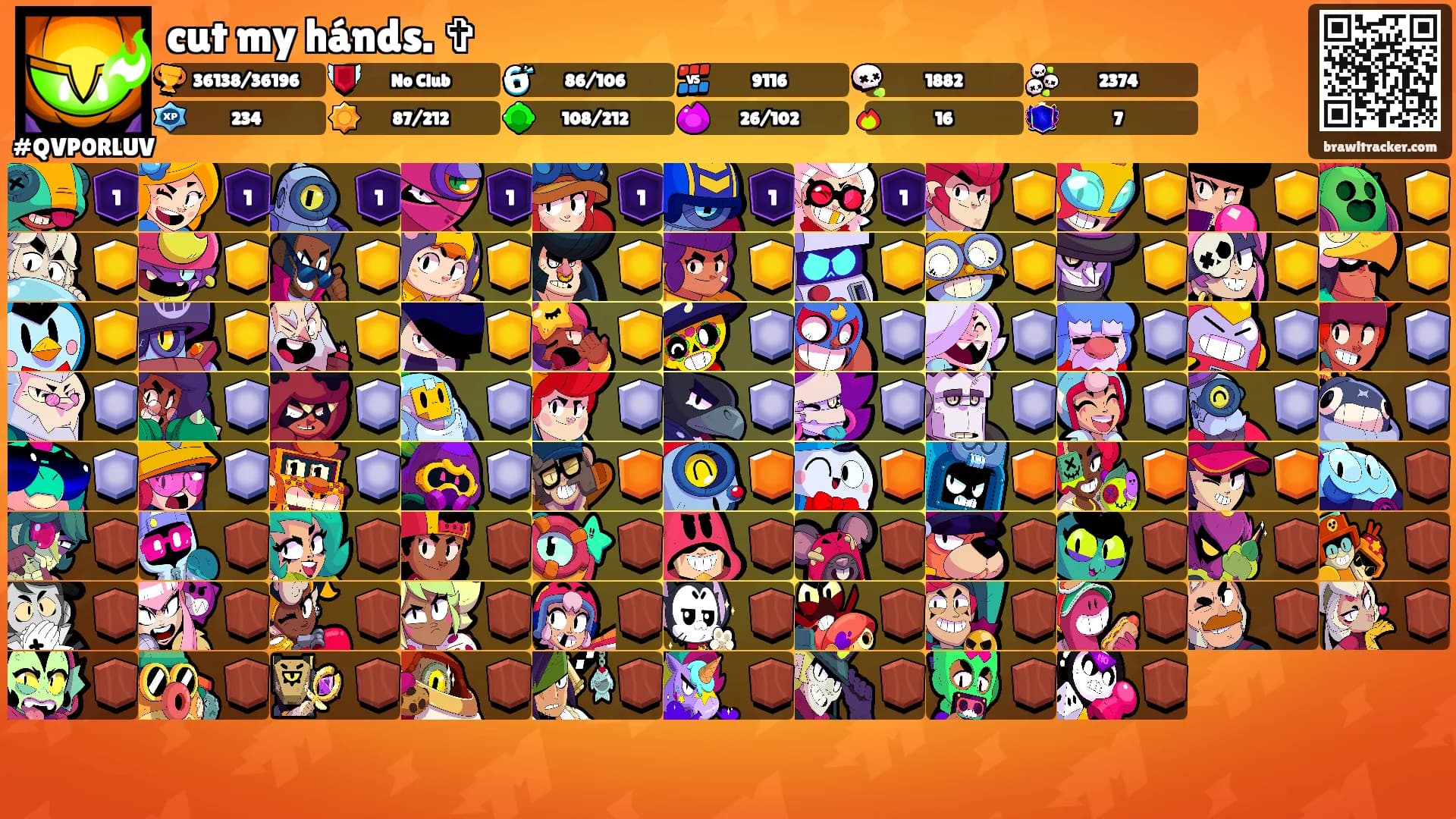 cut my hánds. ✞'s Ranks